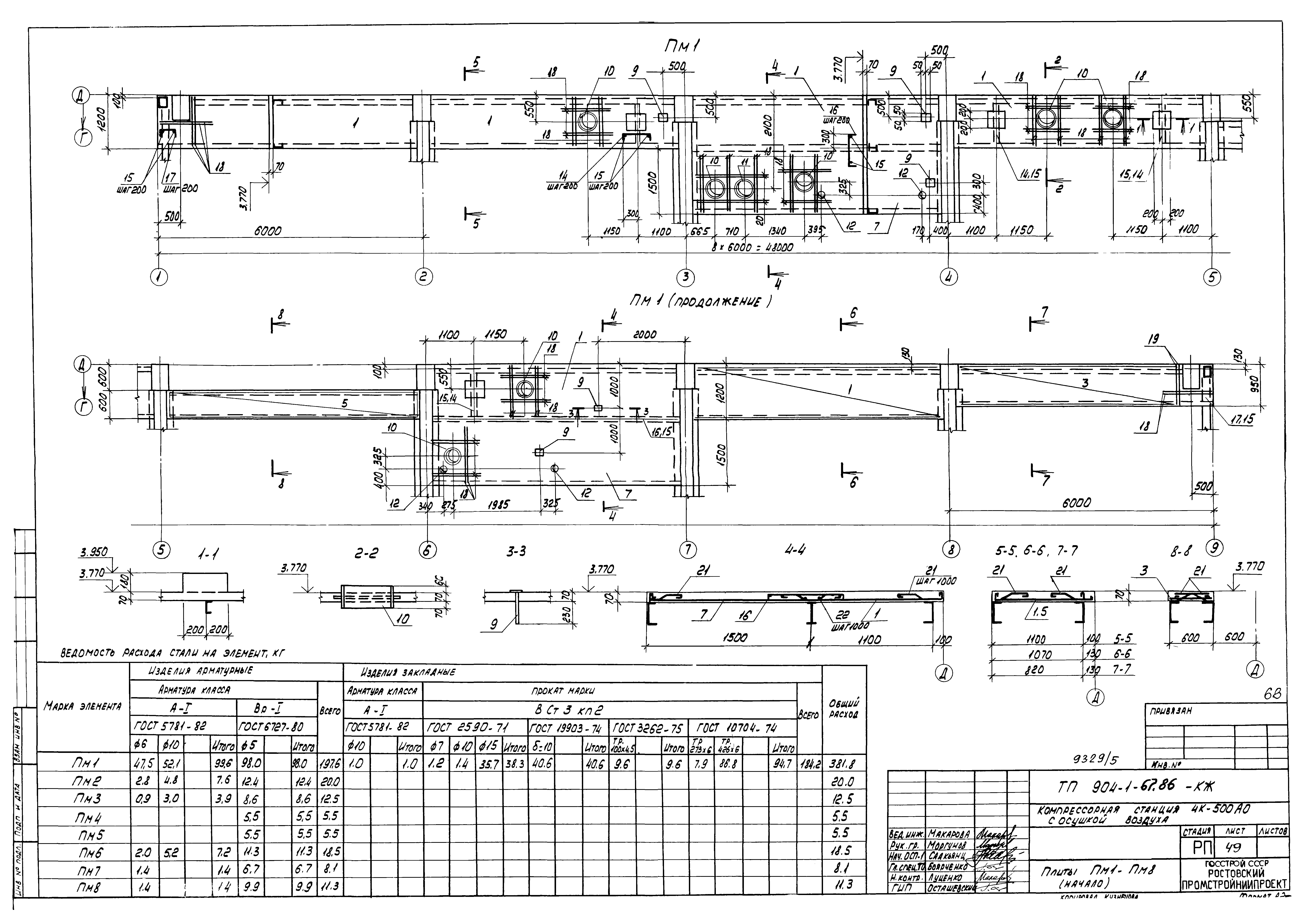 Типовой проект 904-1-67.88