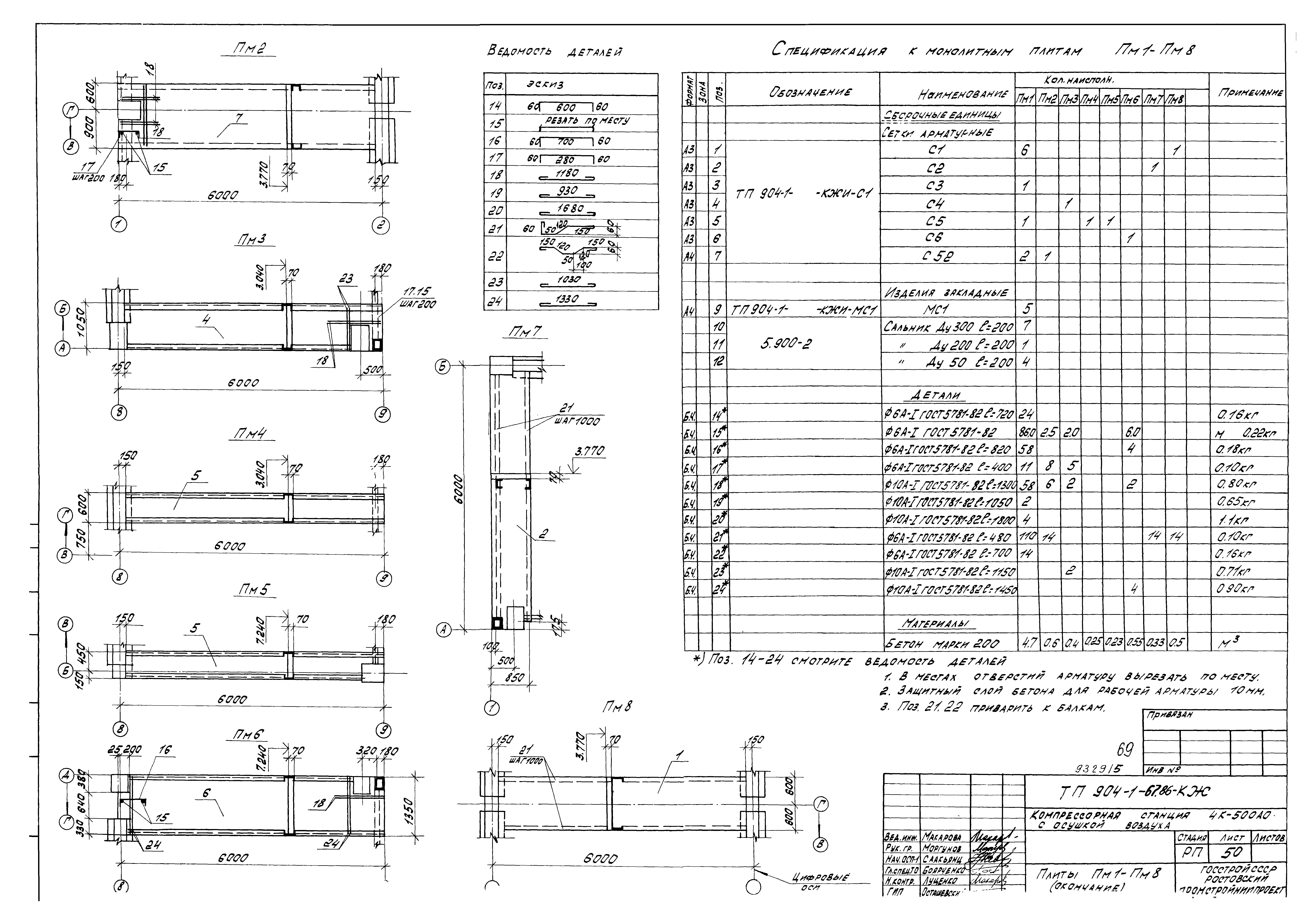 Типовой проект 904-1-67.88