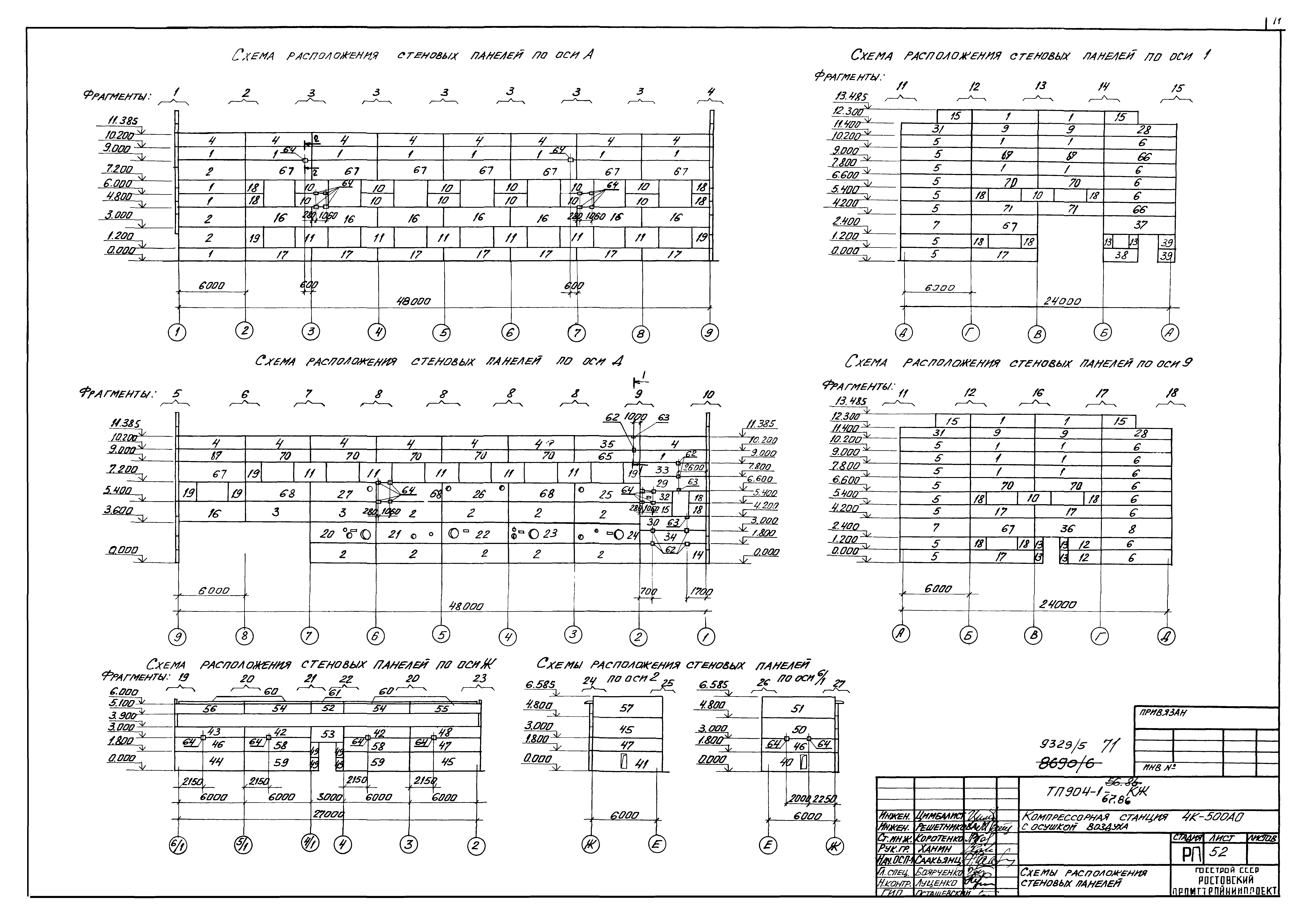 Типовой проект 904-1-67.88