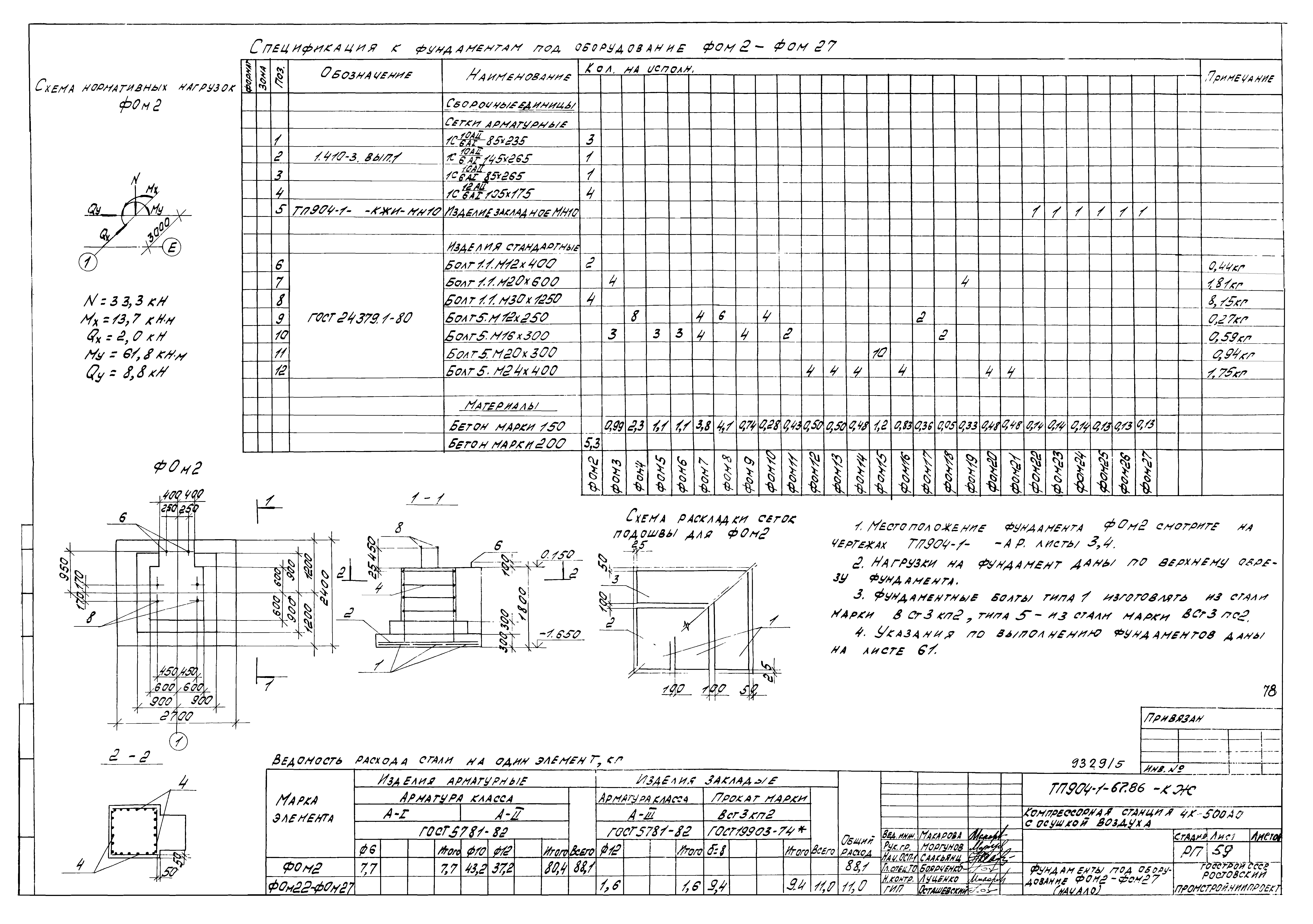 Типовой проект 904-1-67.88