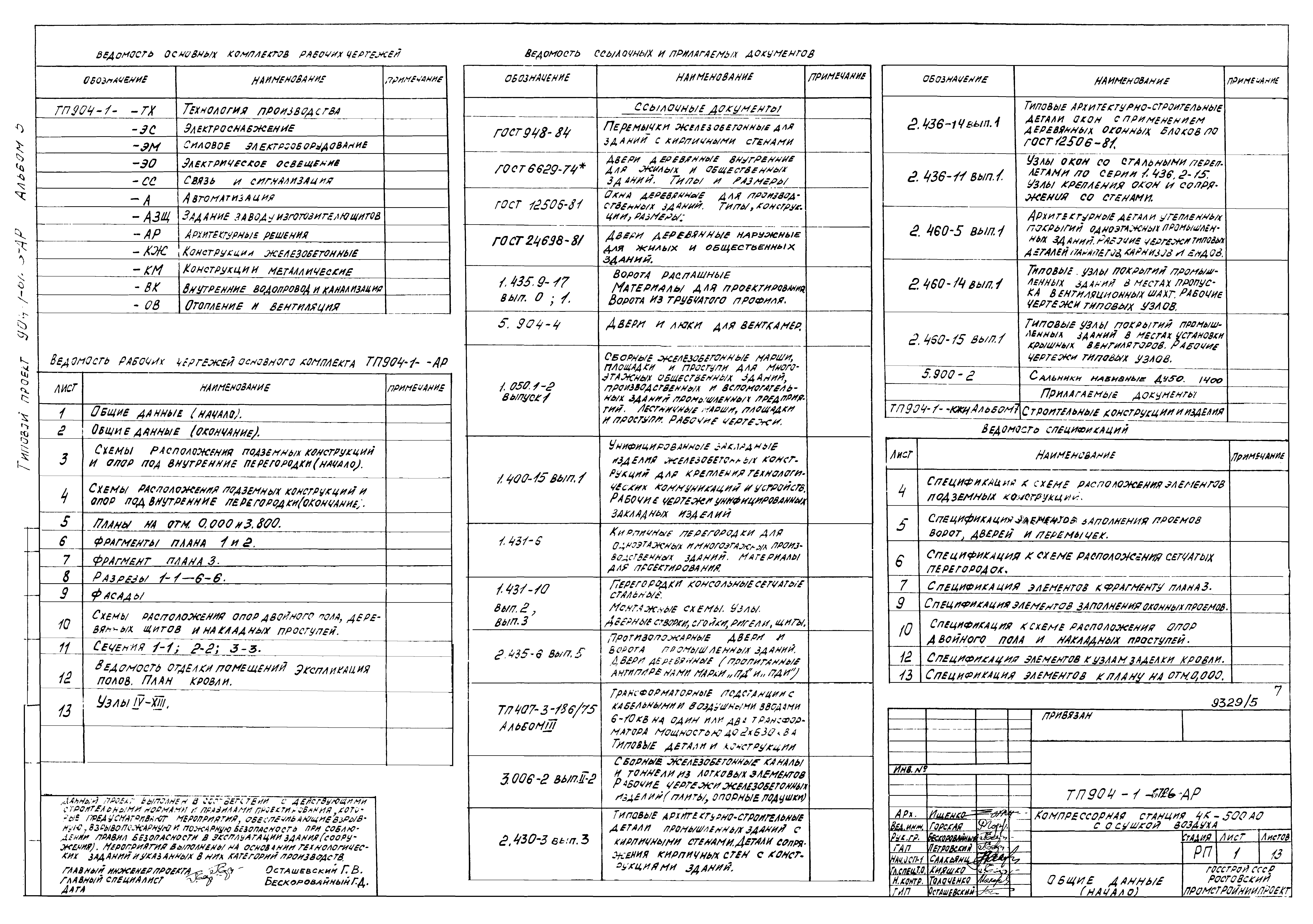 Типовой проект 904-1-67.88