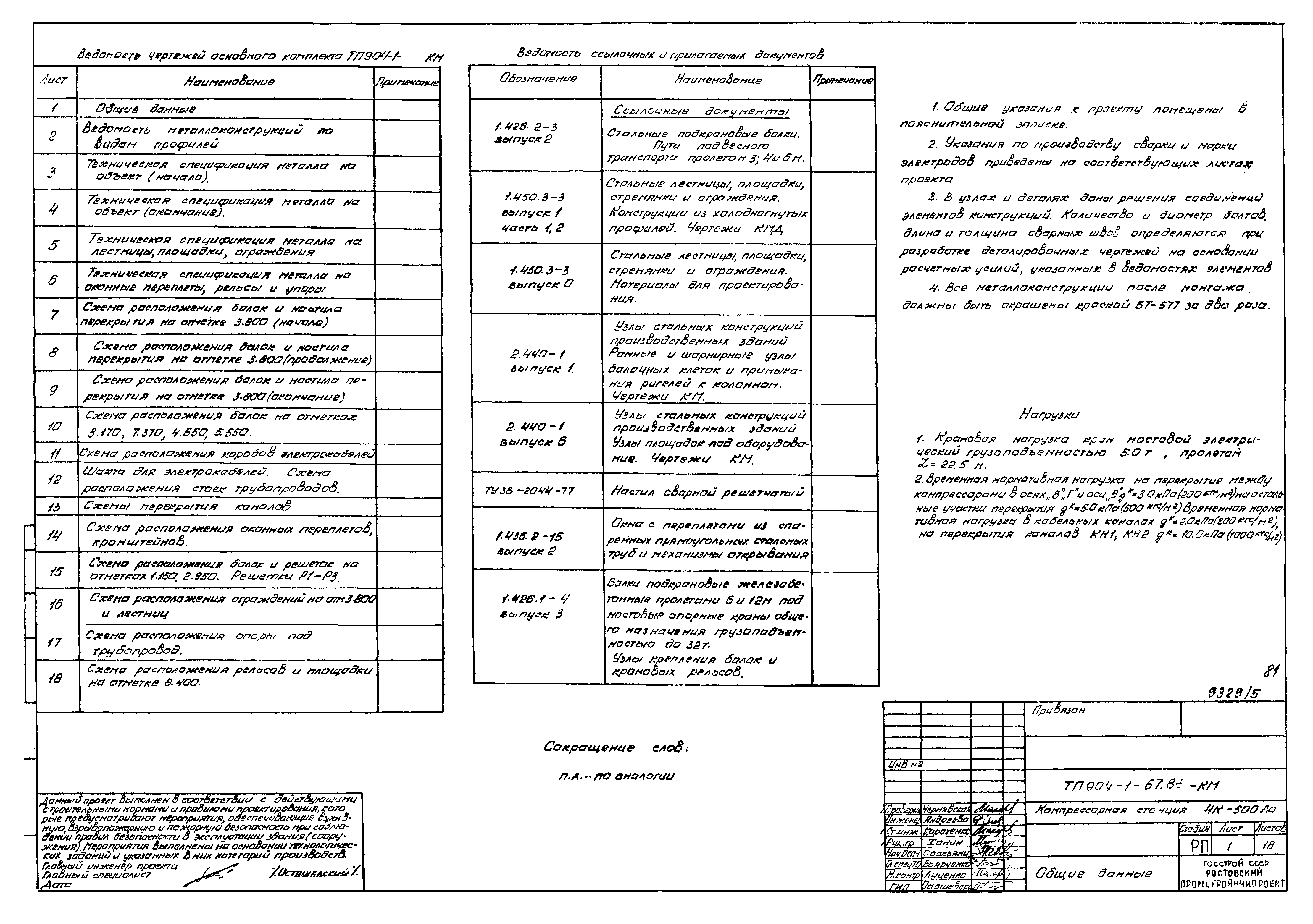 Типовой проект 904-1-67.88