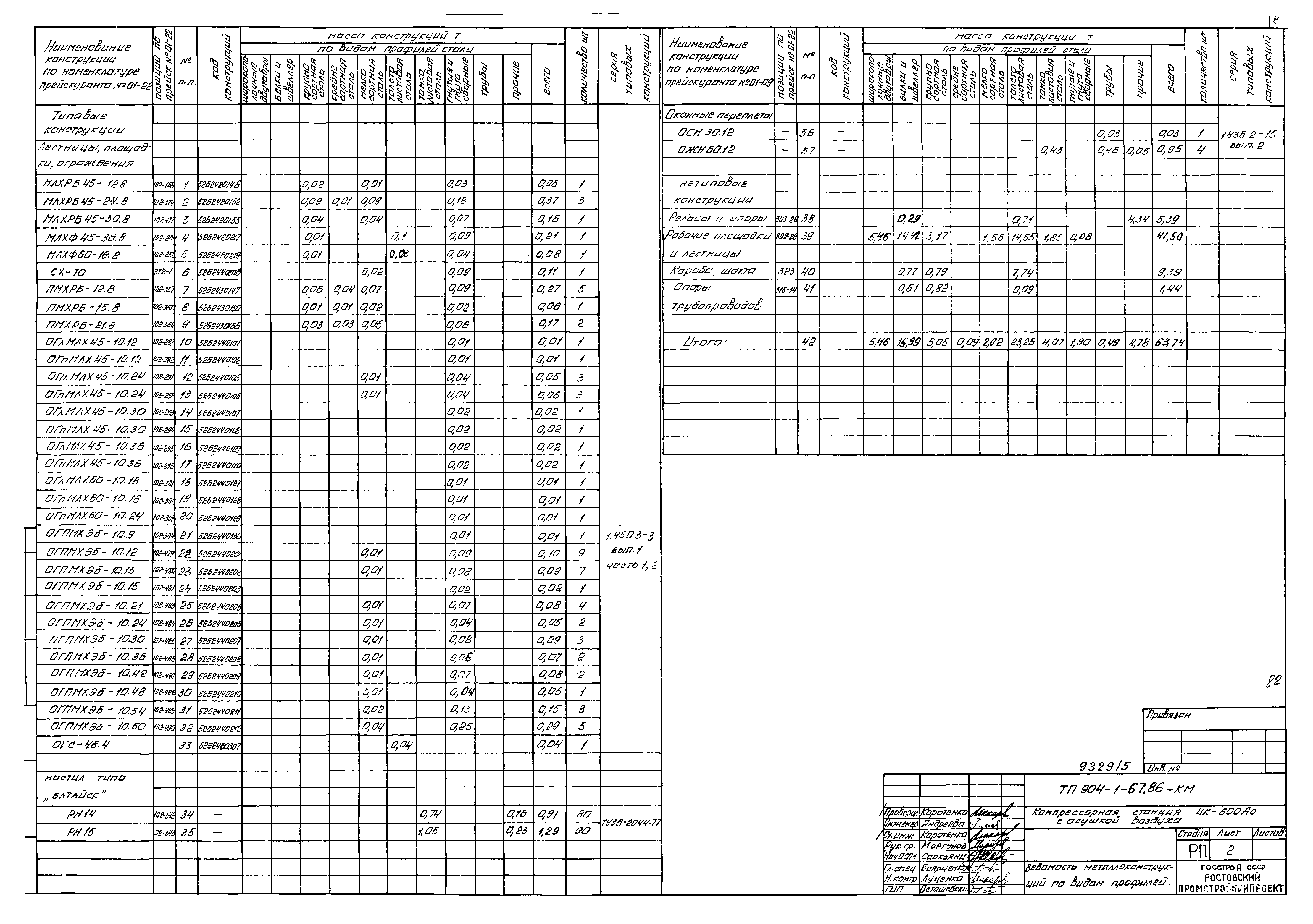 Типовой проект 904-1-67.88
