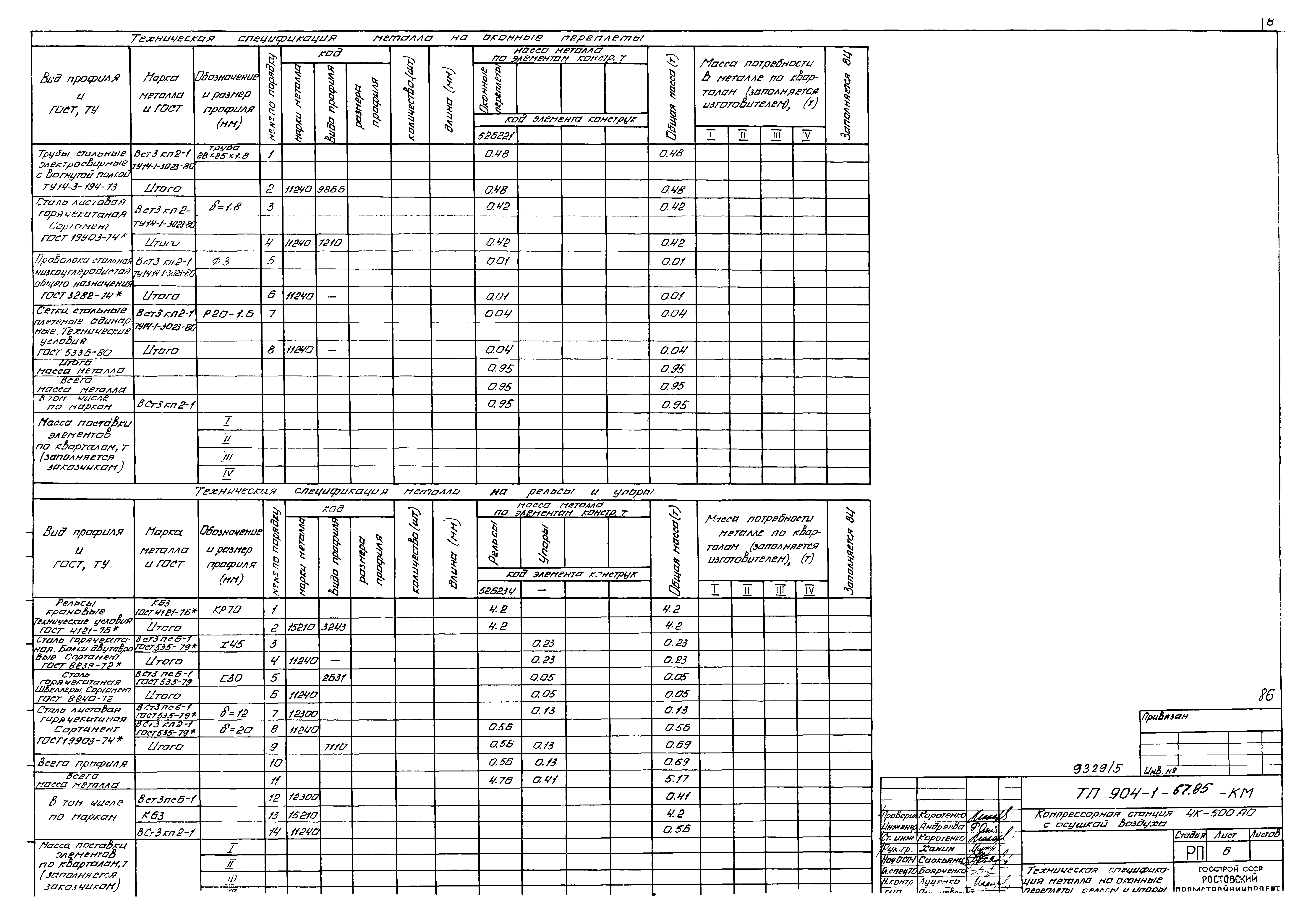 Типовой проект 904-1-67.88