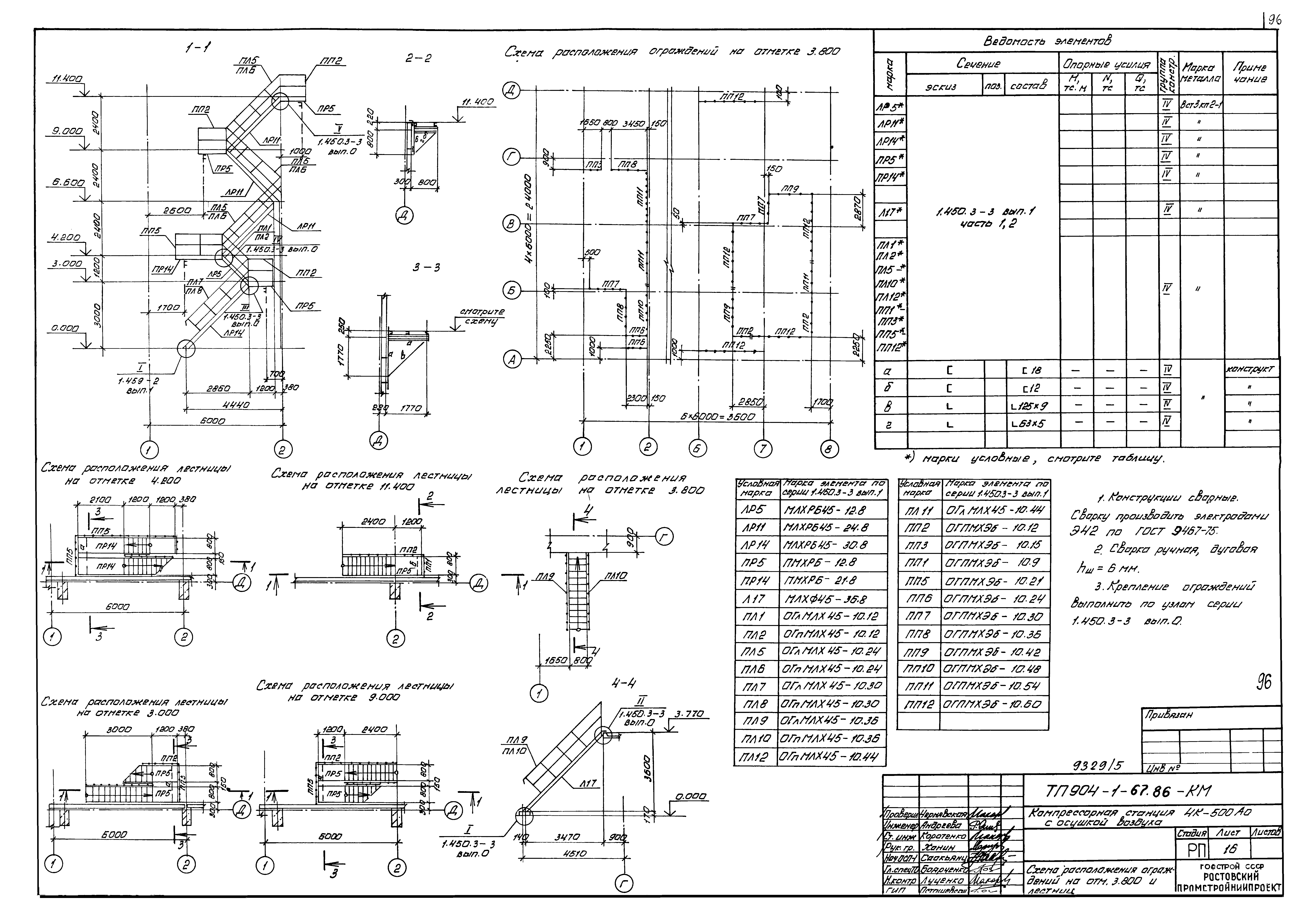 Типовой проект 904-1-67.88