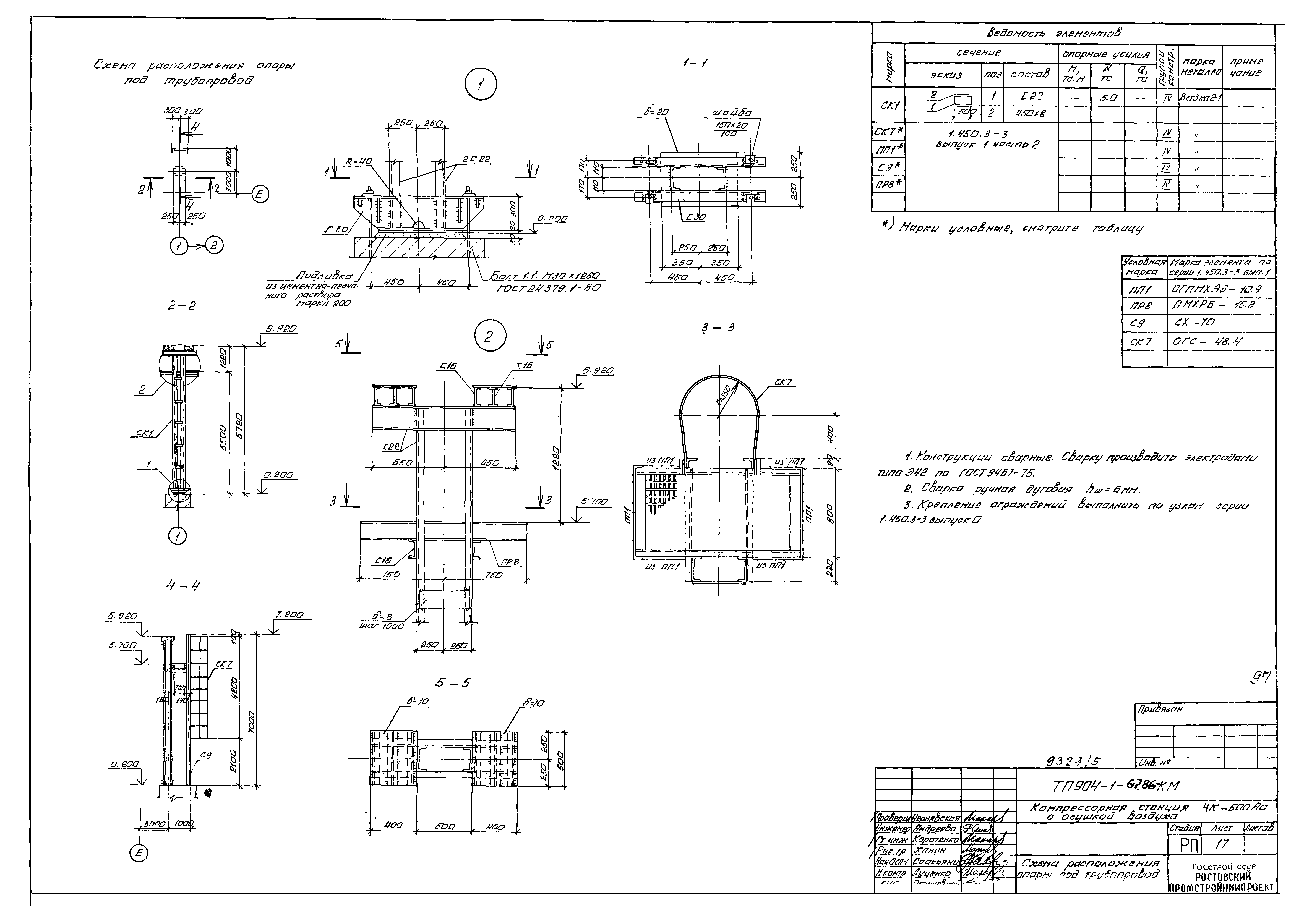 Типовой проект 904-1-67.88