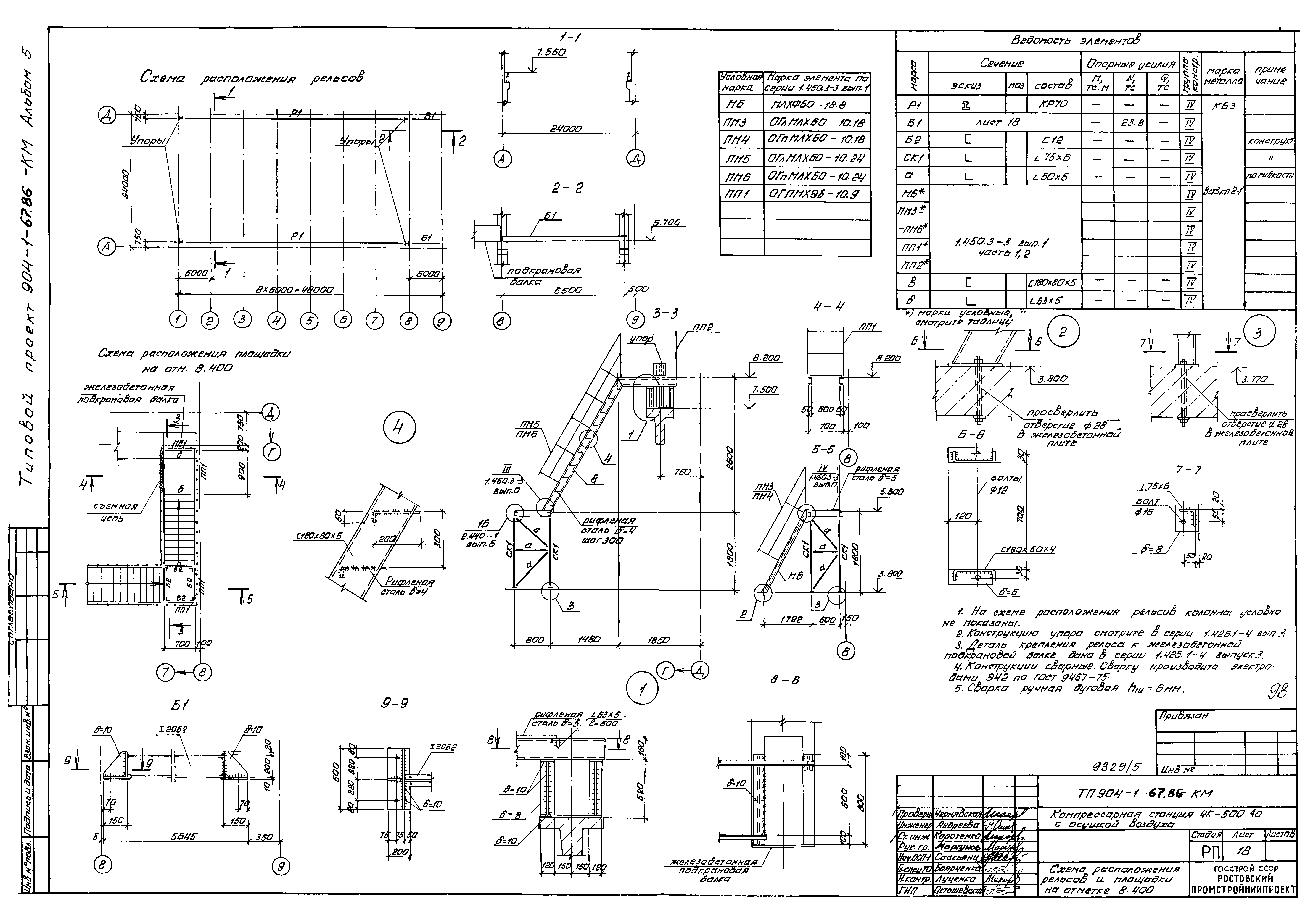 Типовой проект 904-1-67.88