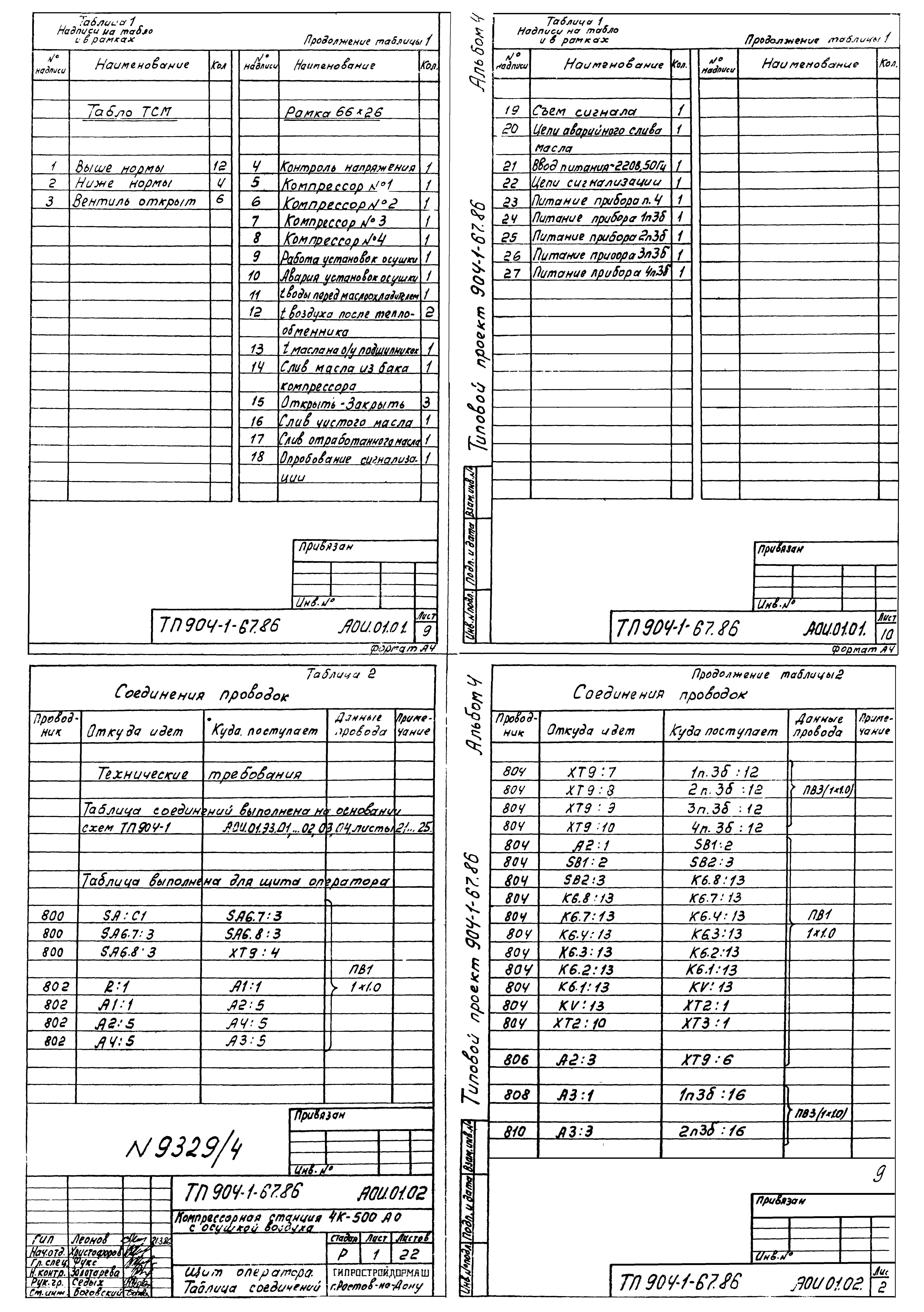 Типовой проект 904-1-67.88