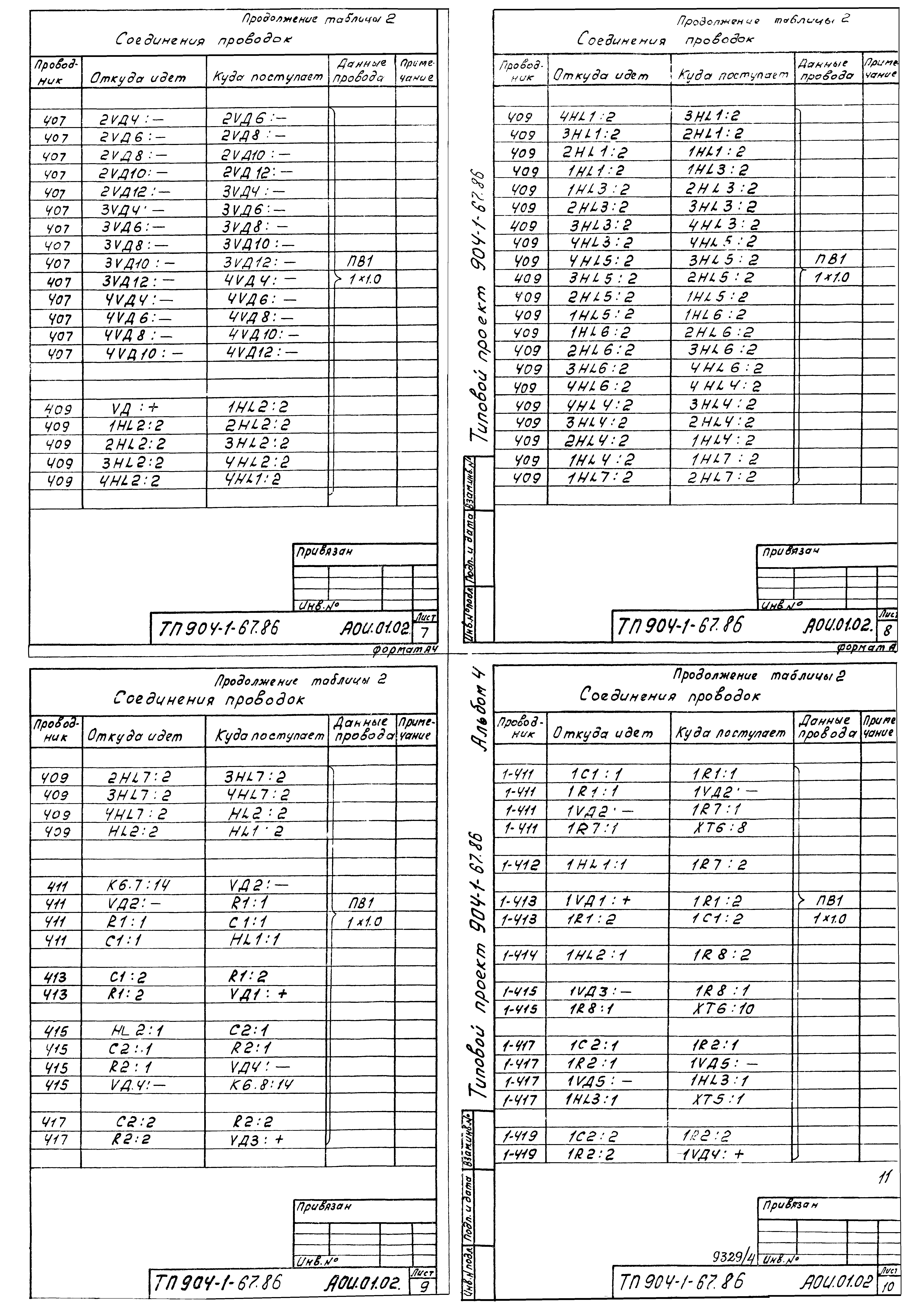 Типовой проект 904-1-67.88