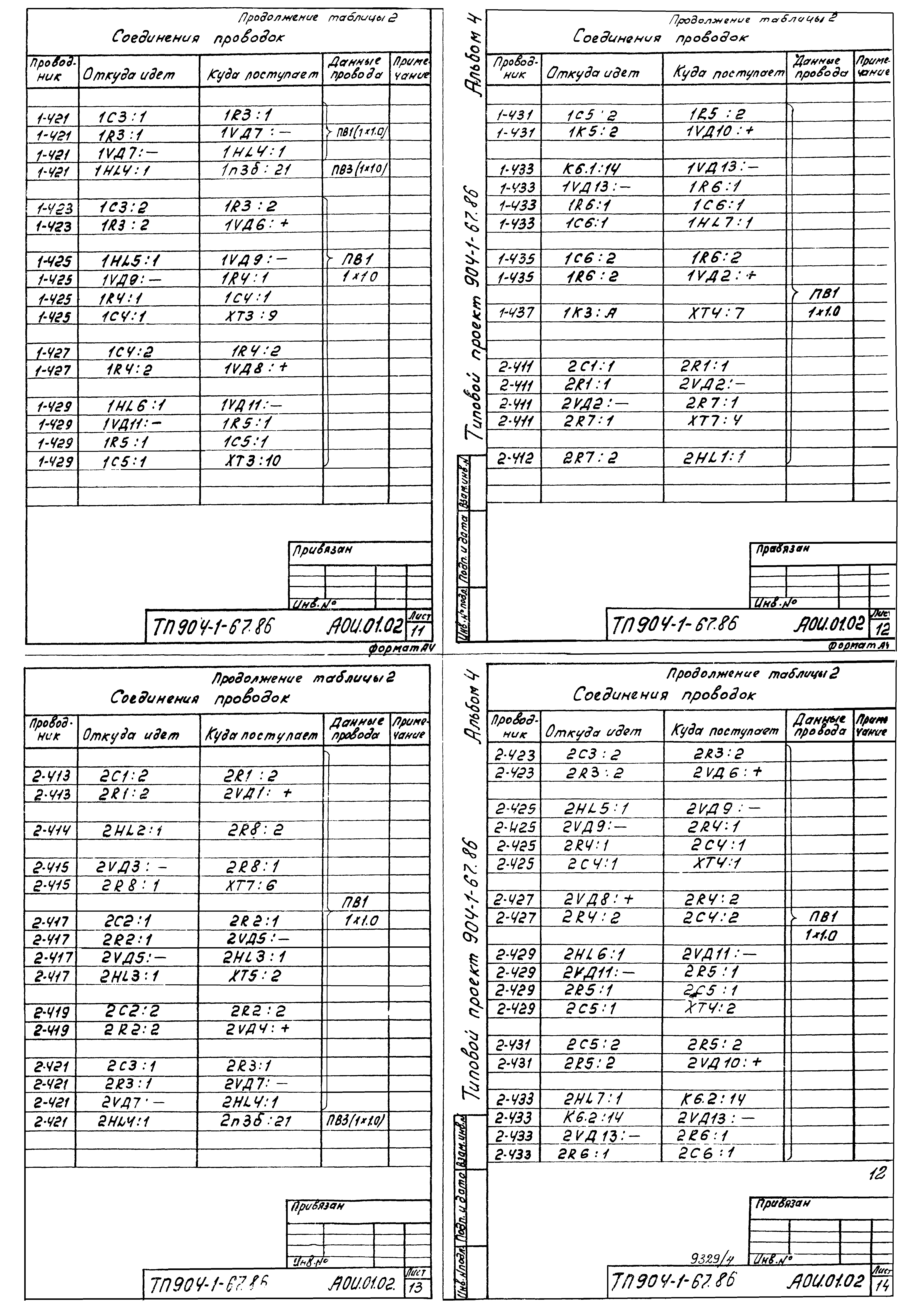 Типовой проект 904-1-67.88