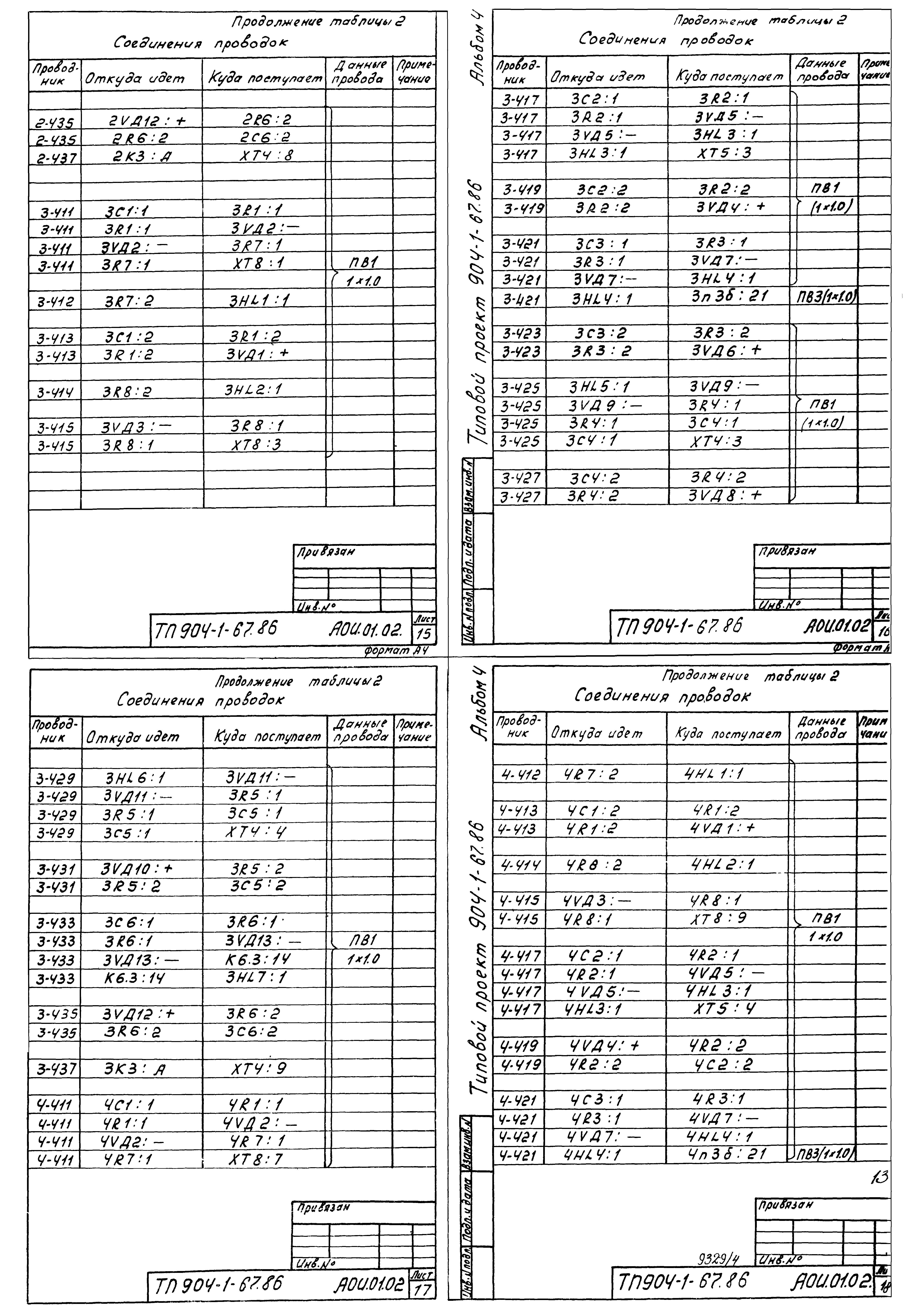Типовой проект 904-1-67.88