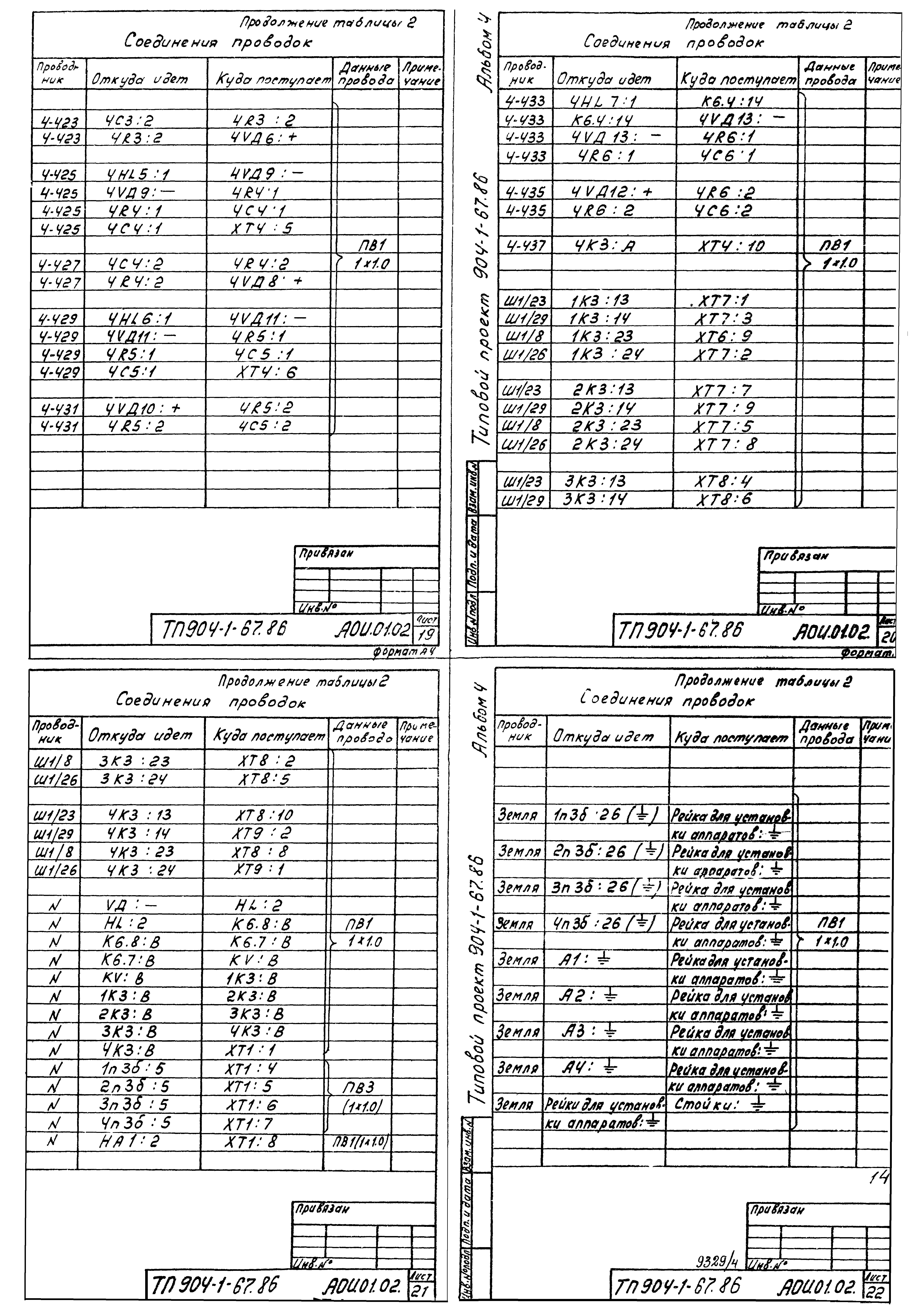 Типовой проект 904-1-67.88