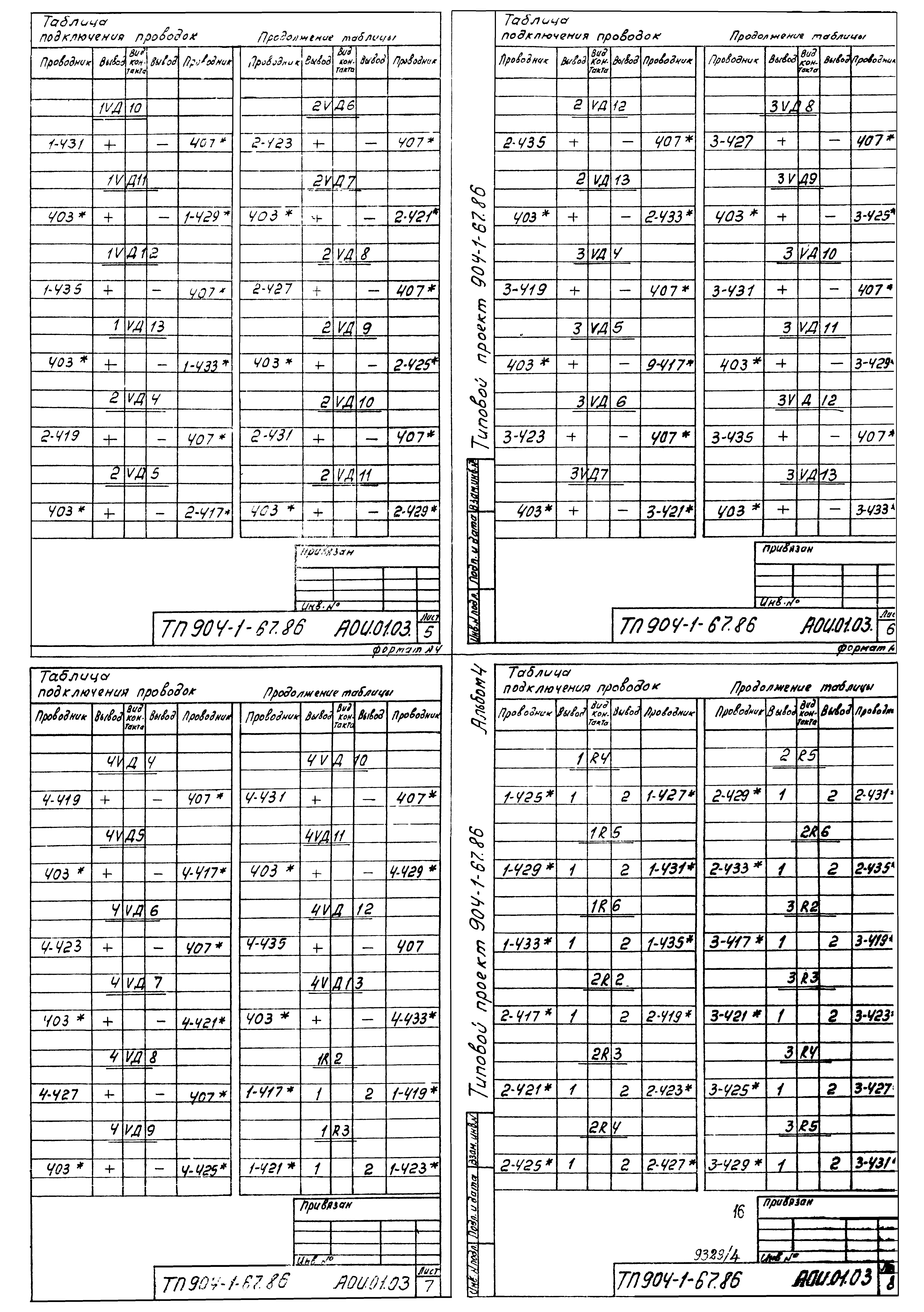 Типовой проект 904-1-67.88