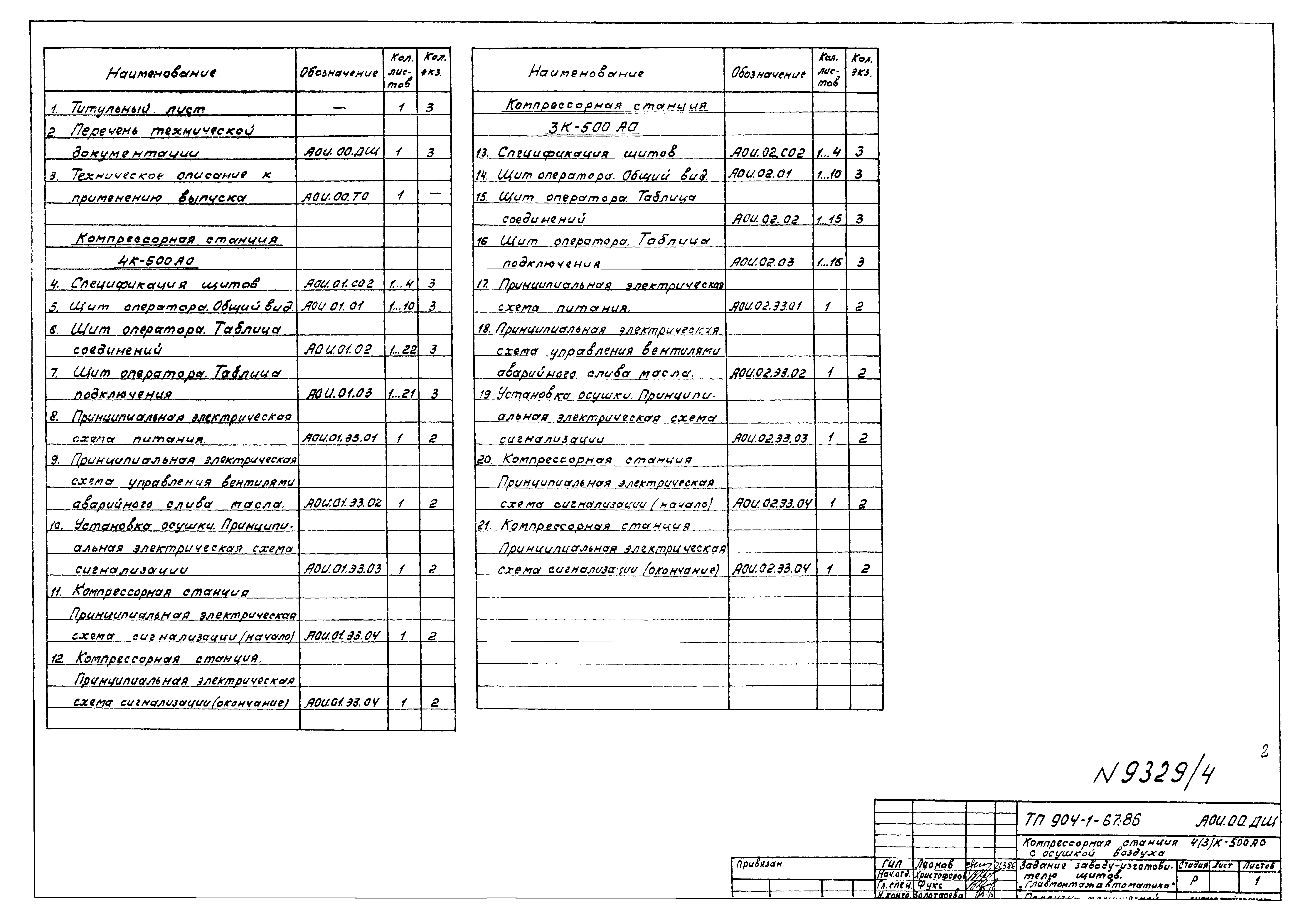 Типовой проект 904-1-67.88