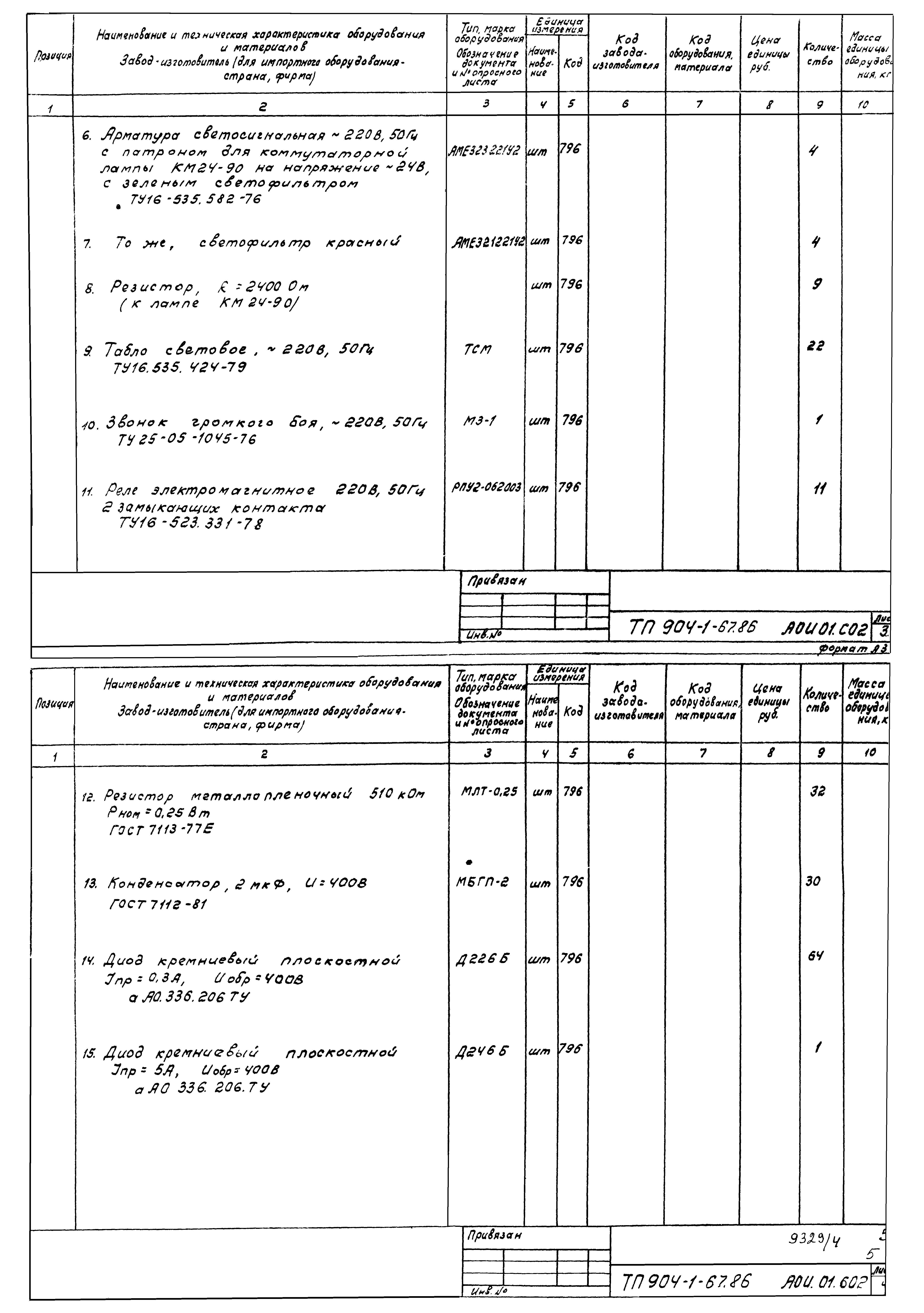 Типовой проект 904-1-67.88