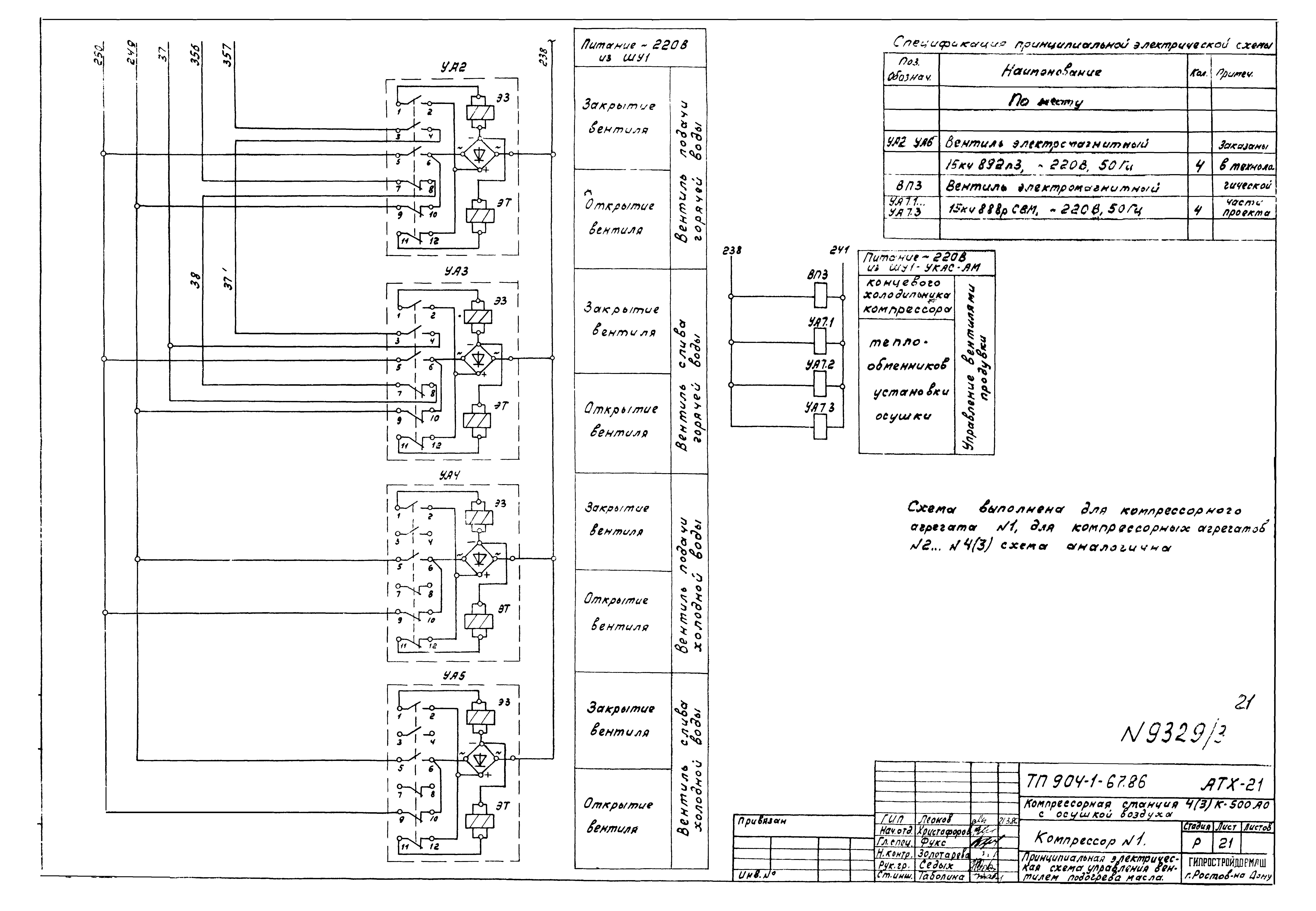 Типовой проект 904-1-67.88