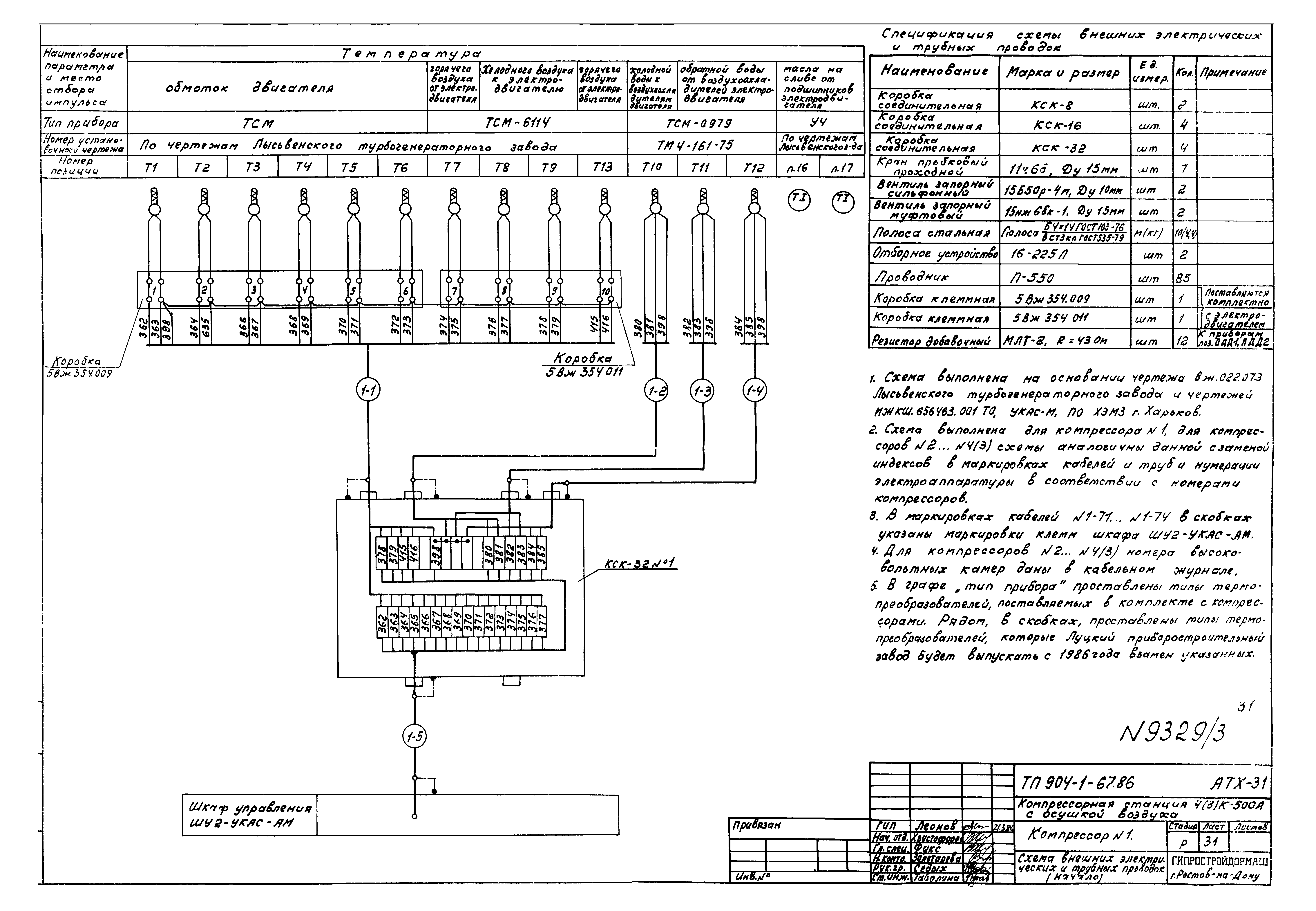 Типовой проект 904-1-67.88