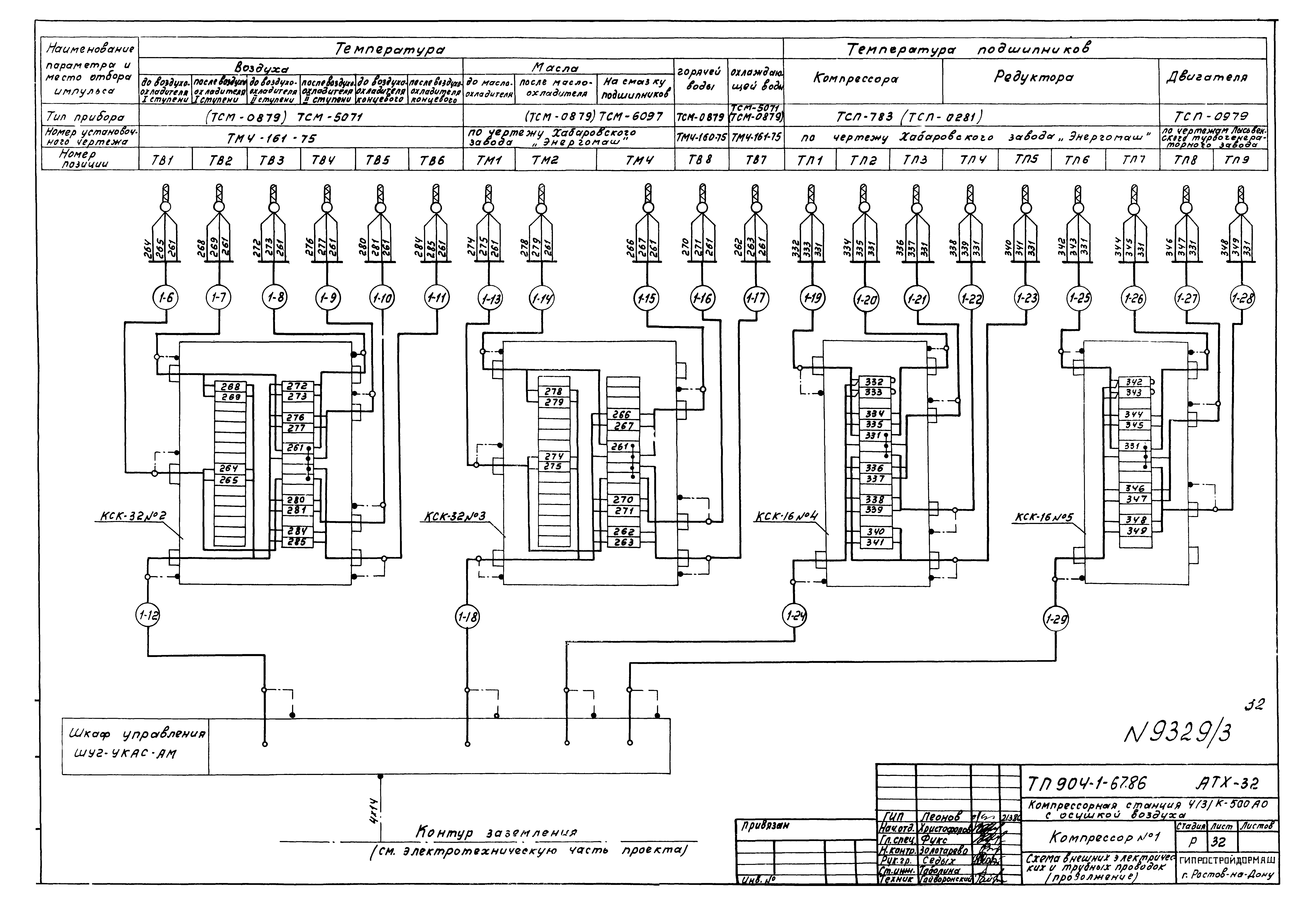Типовой проект 904-1-67.88