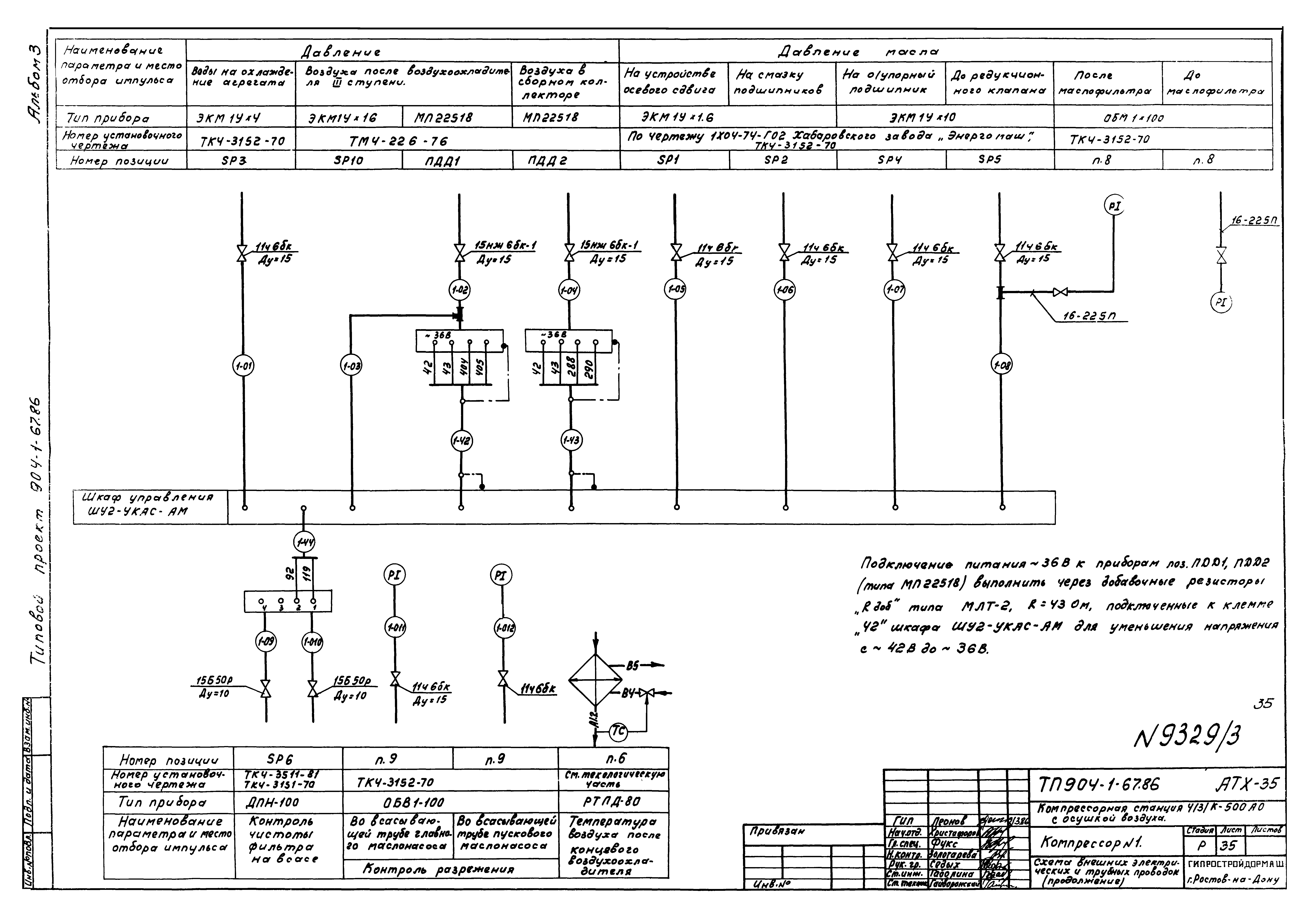 Типовой проект 904-1-67.88