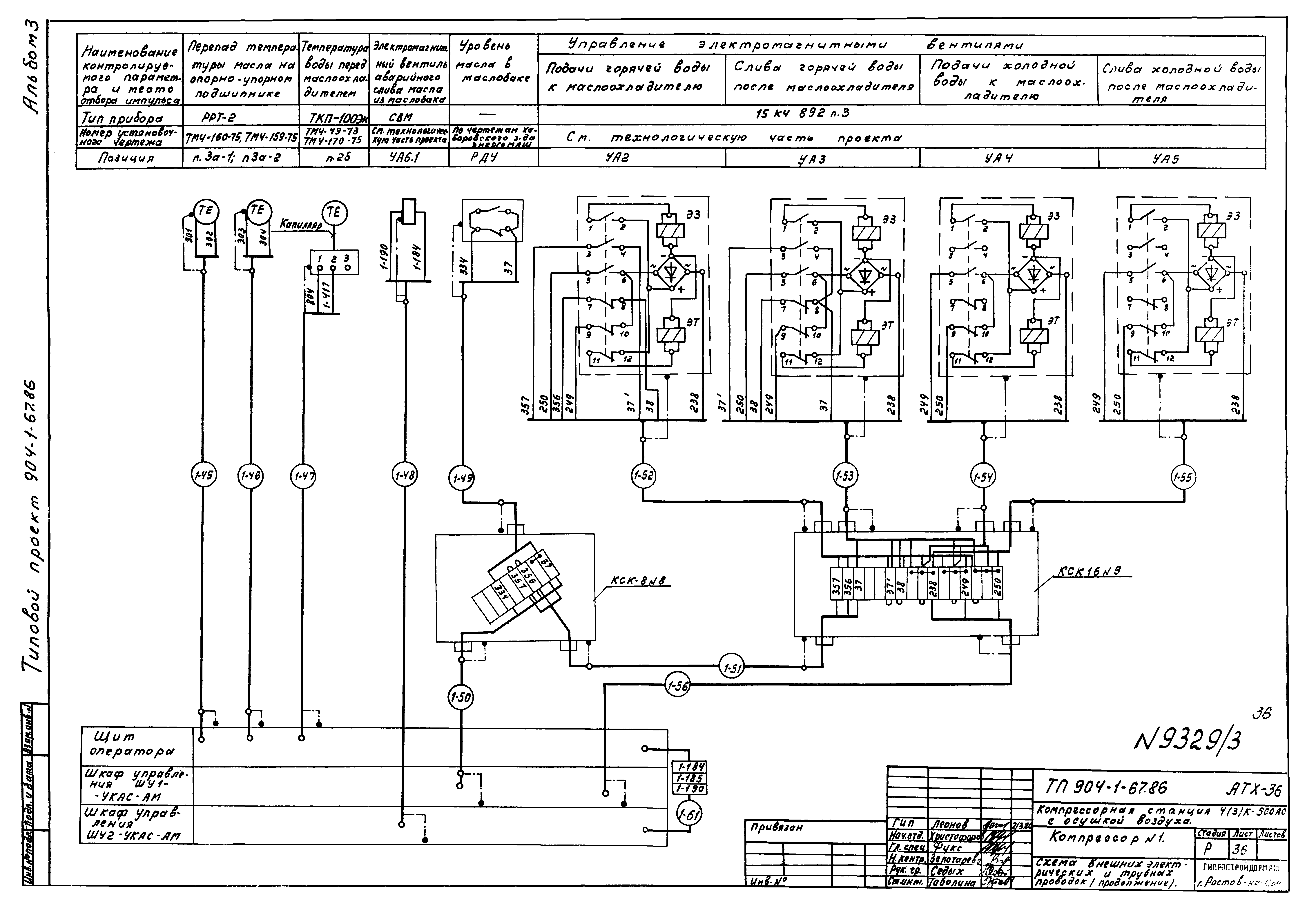 Типовой проект 904-1-67.88