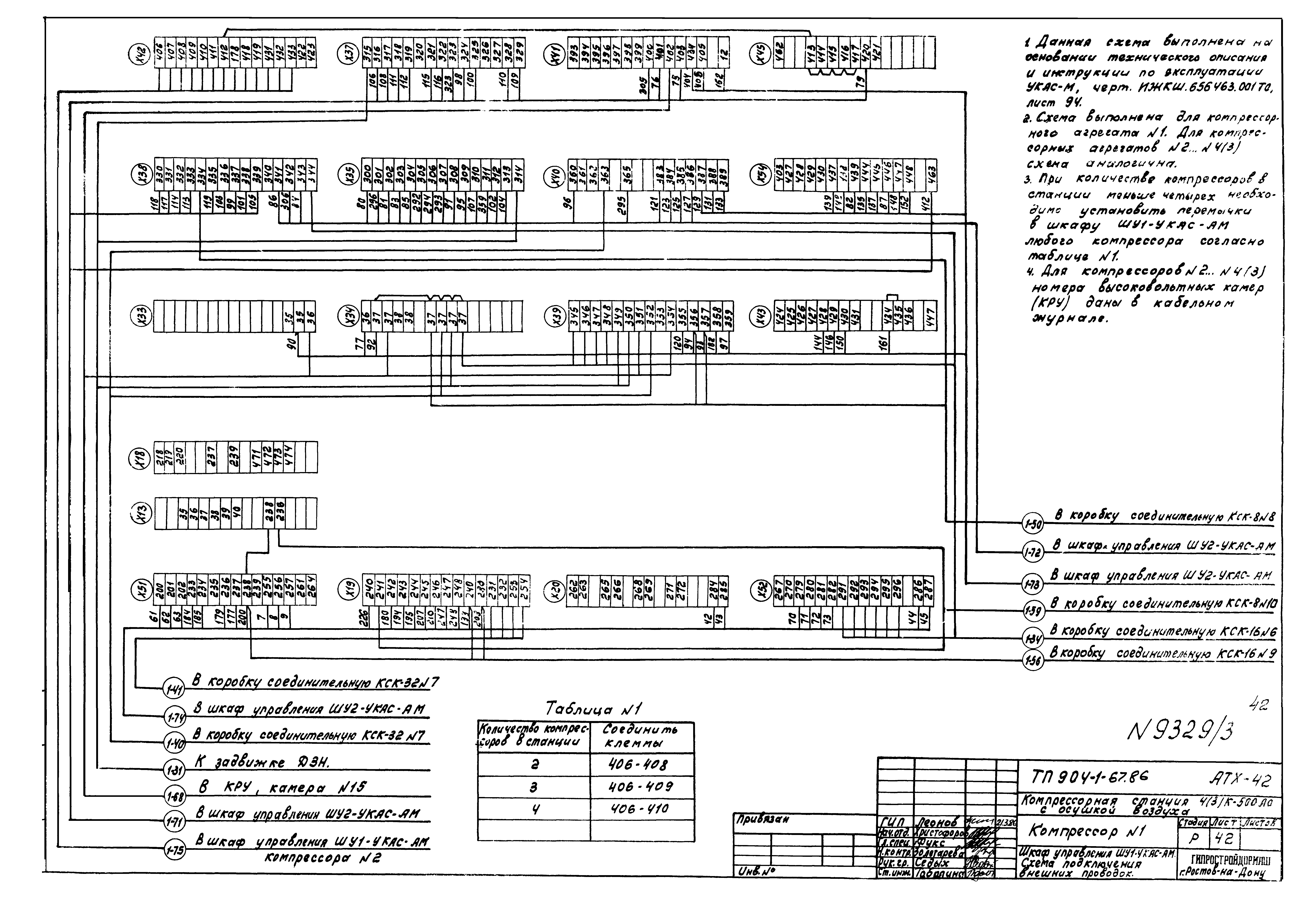 Типовой проект 904-1-67.88