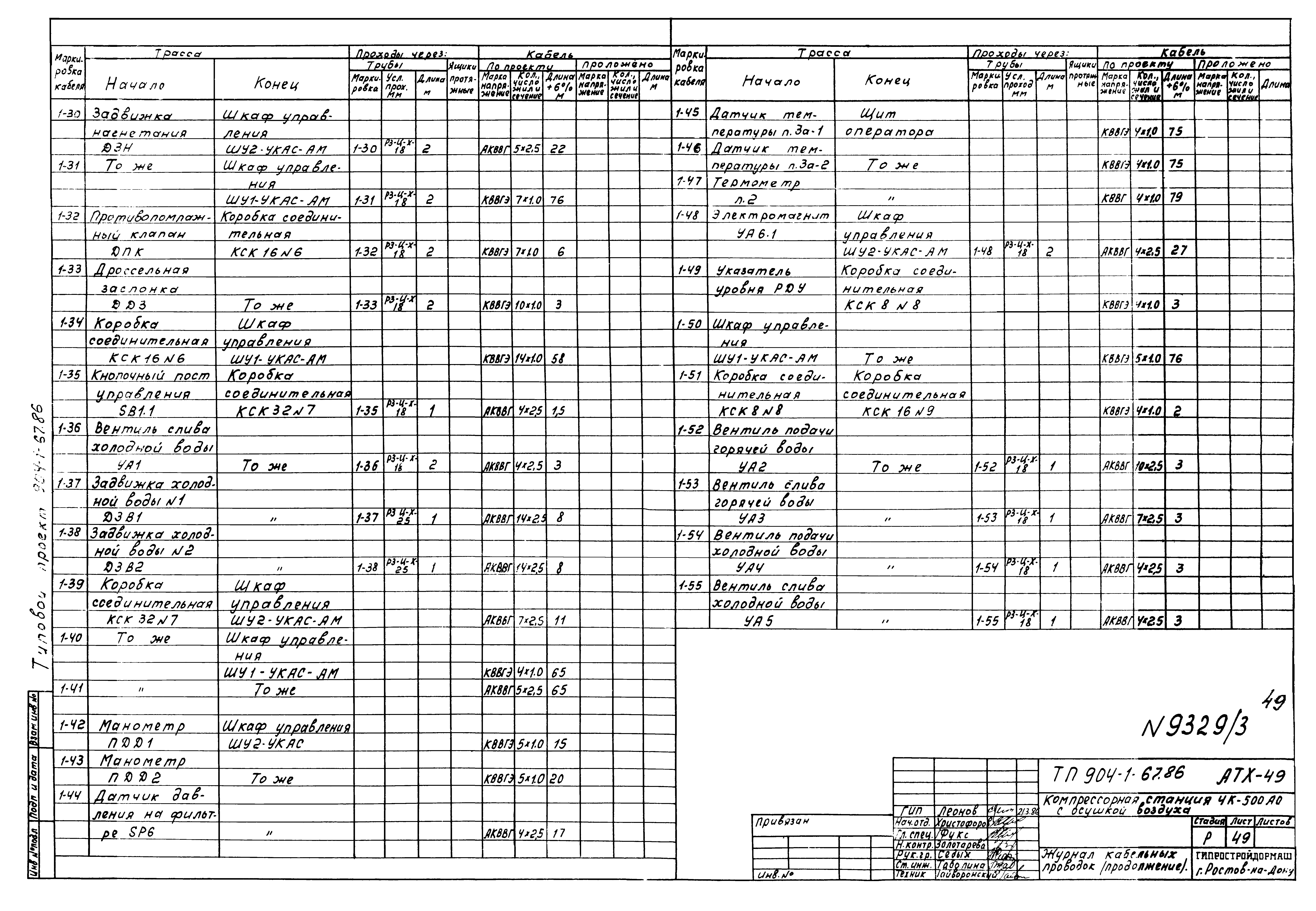 Типовой проект 904-1-67.88