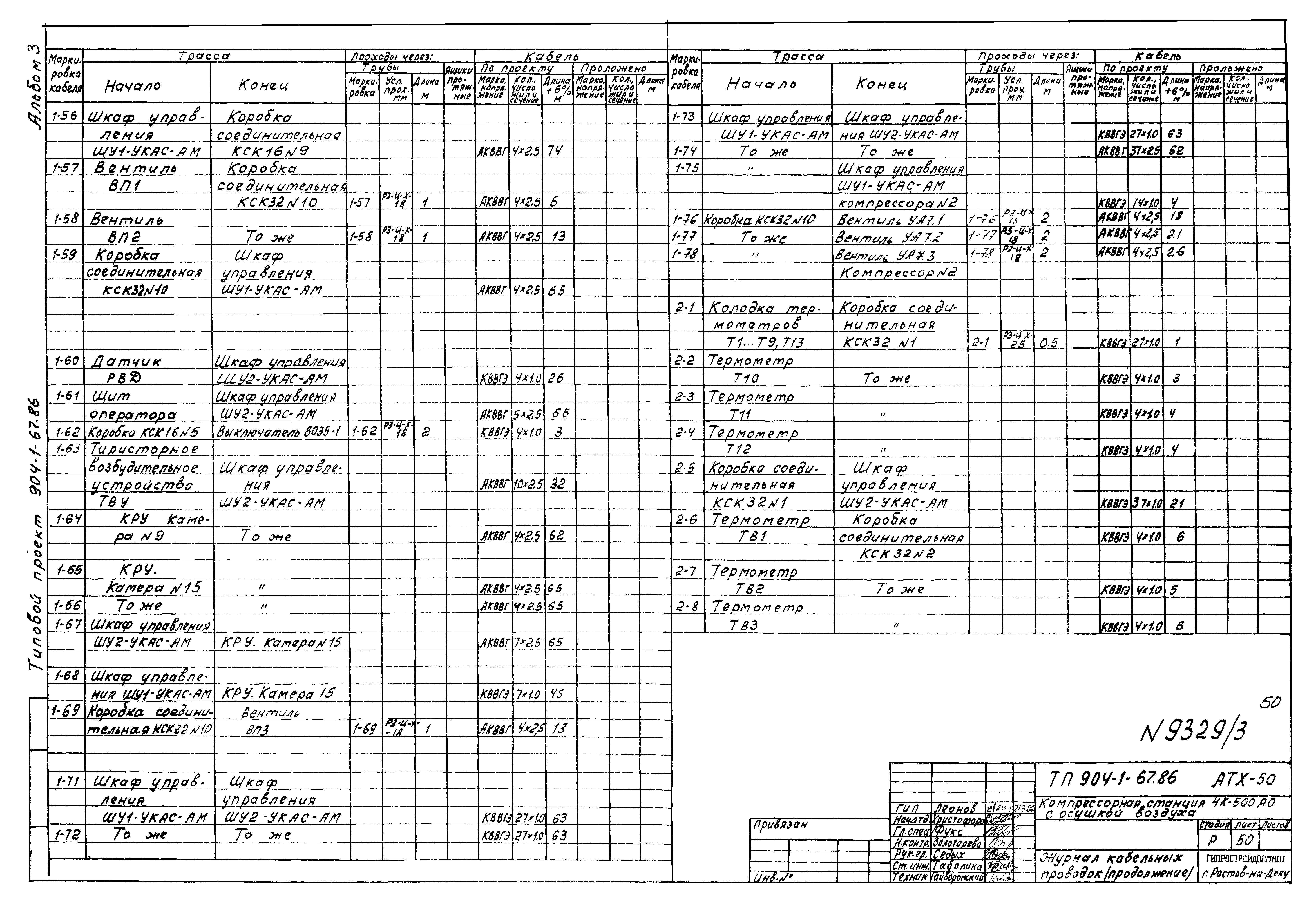 Типовой проект 904-1-67.88