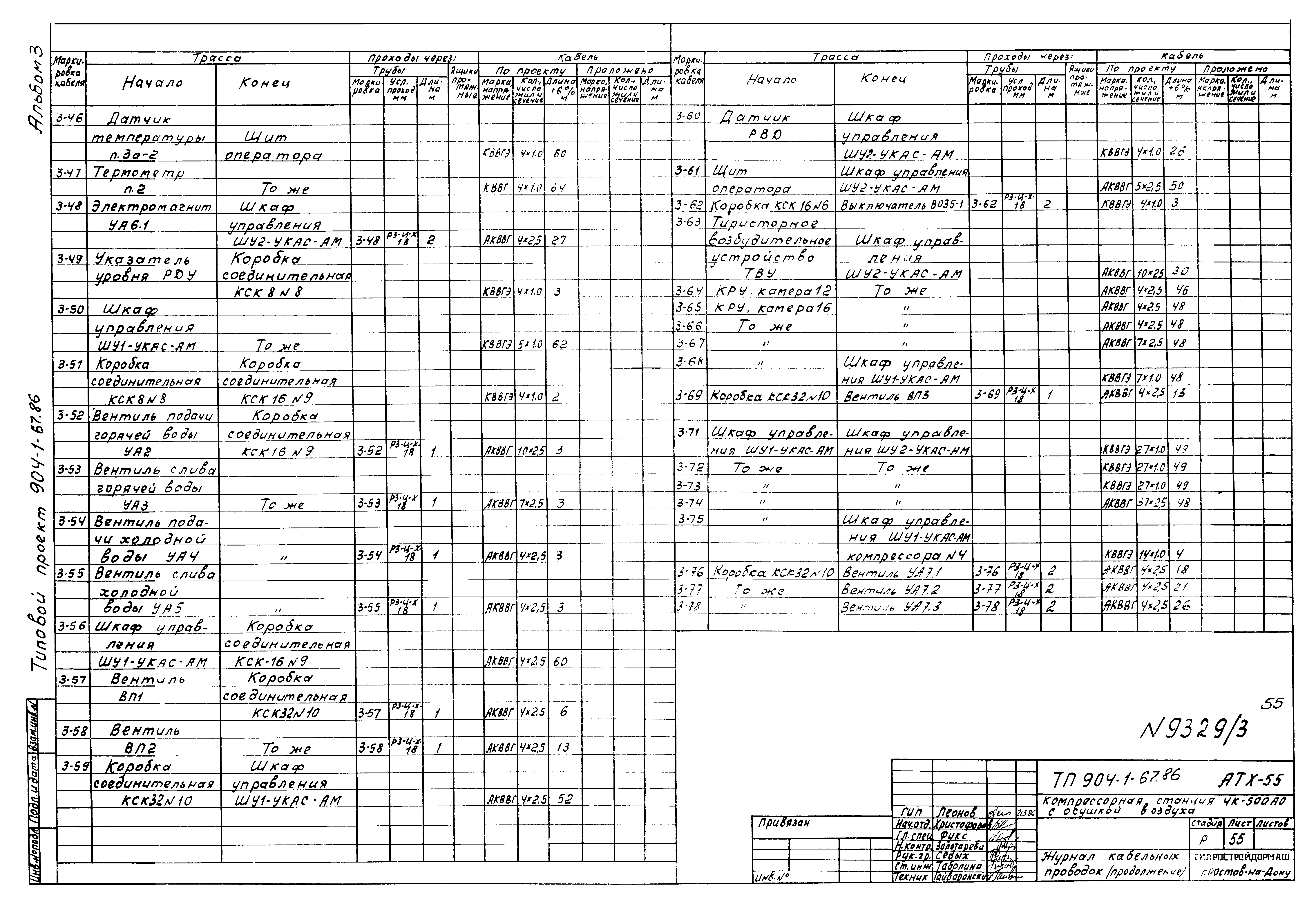 Типовой проект 904-1-67.88