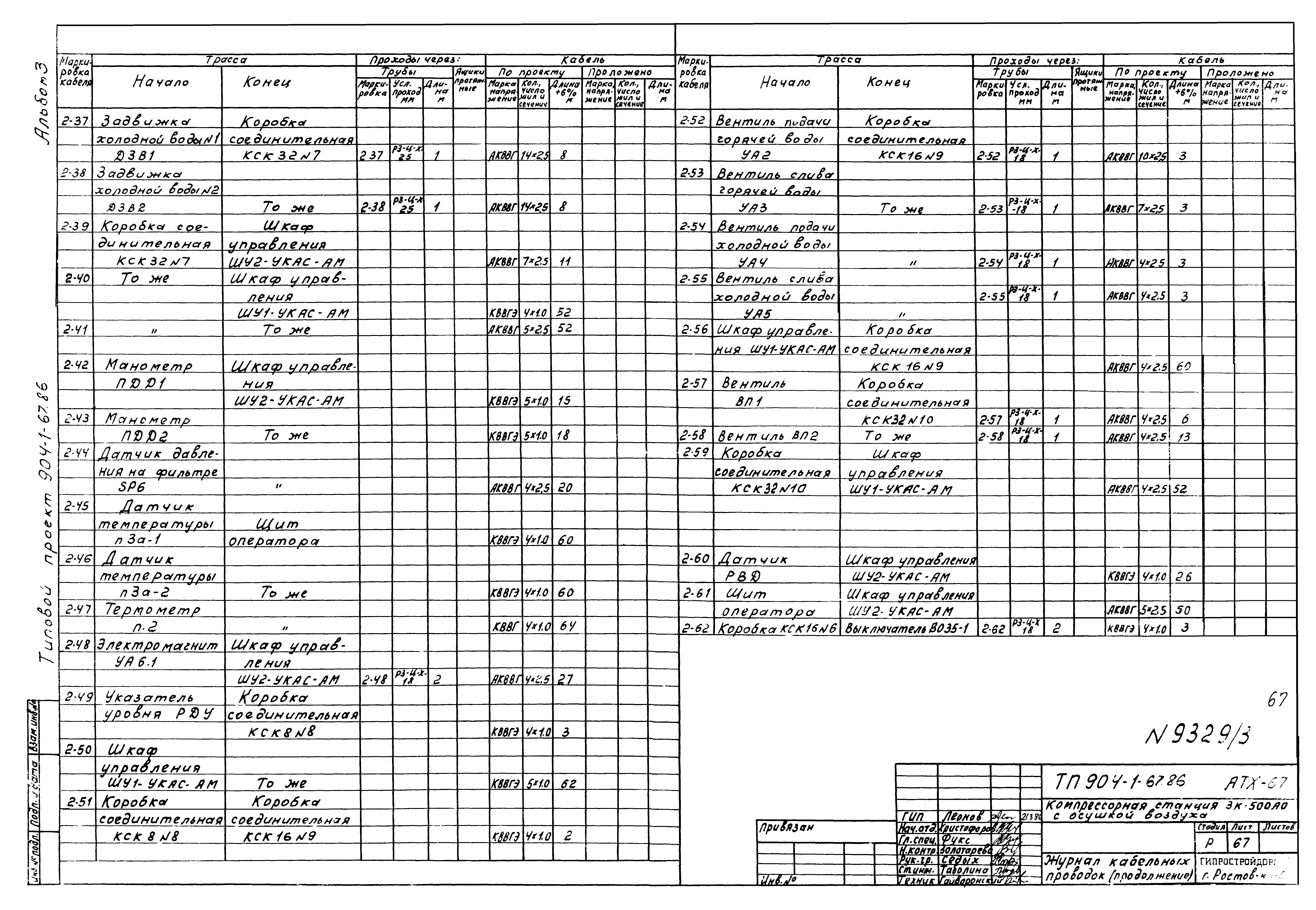 Типовой проект 904-1-67.88