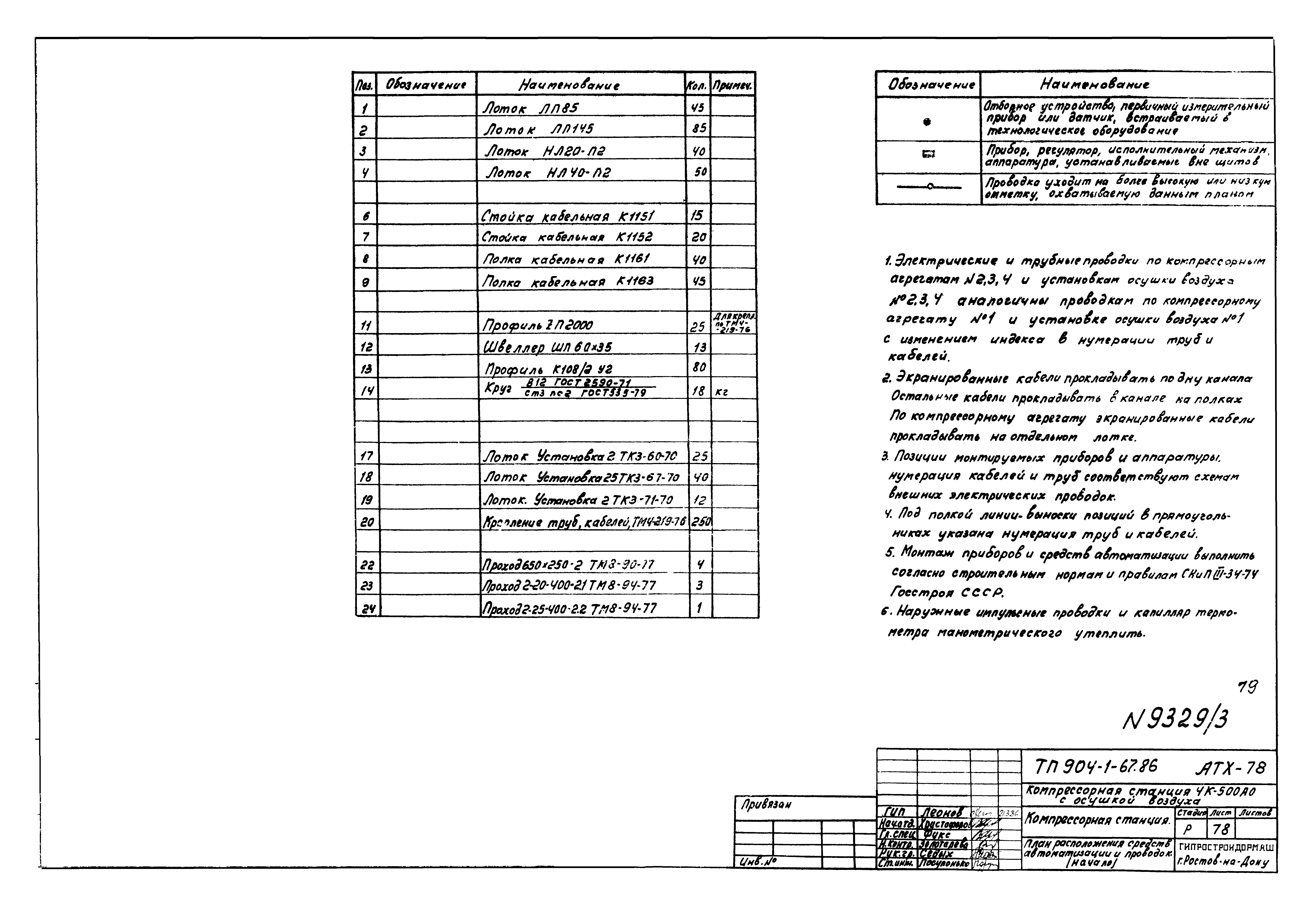 Типовой проект 904-1-67.88