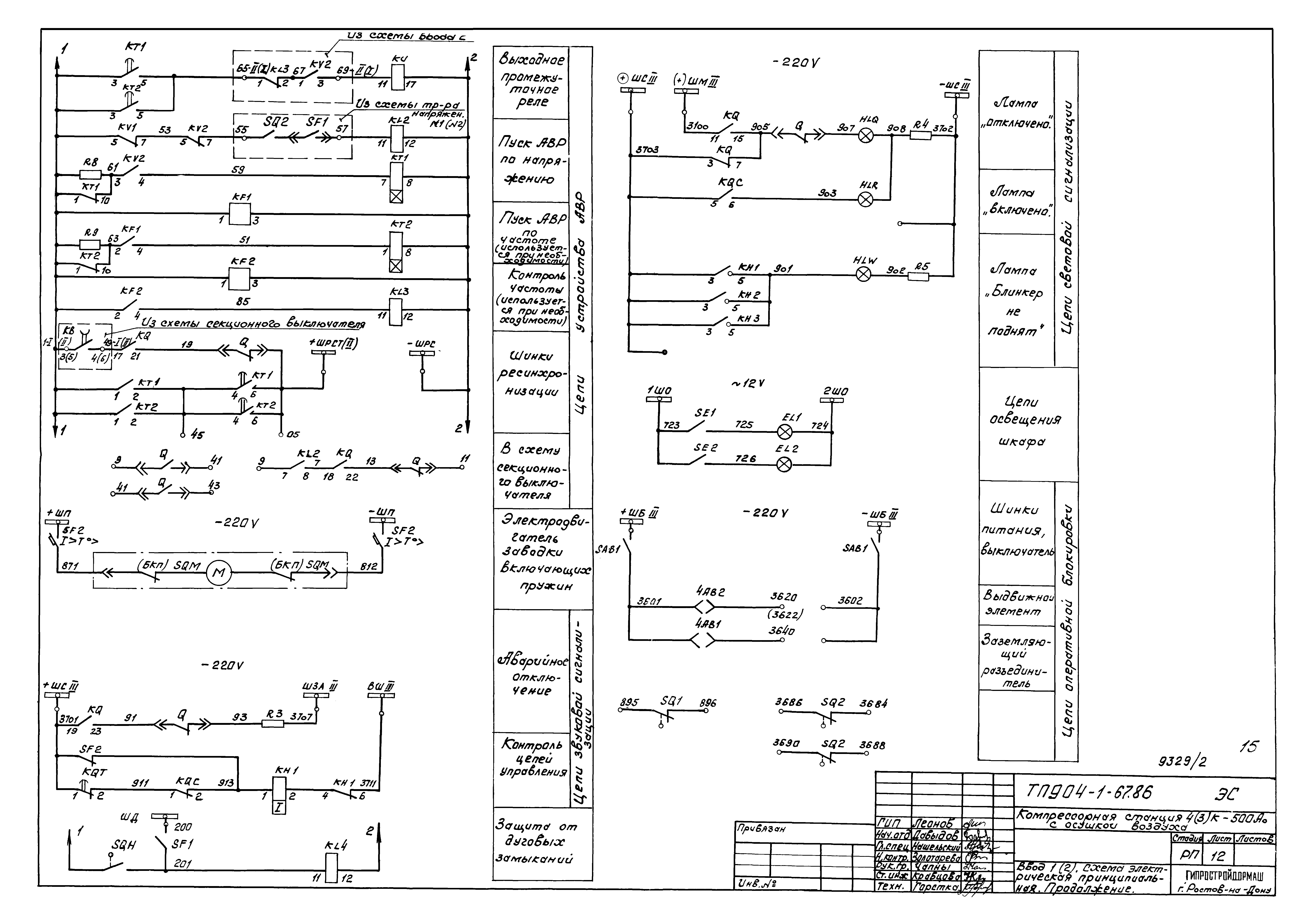 Типовой проект 904-1-67.88