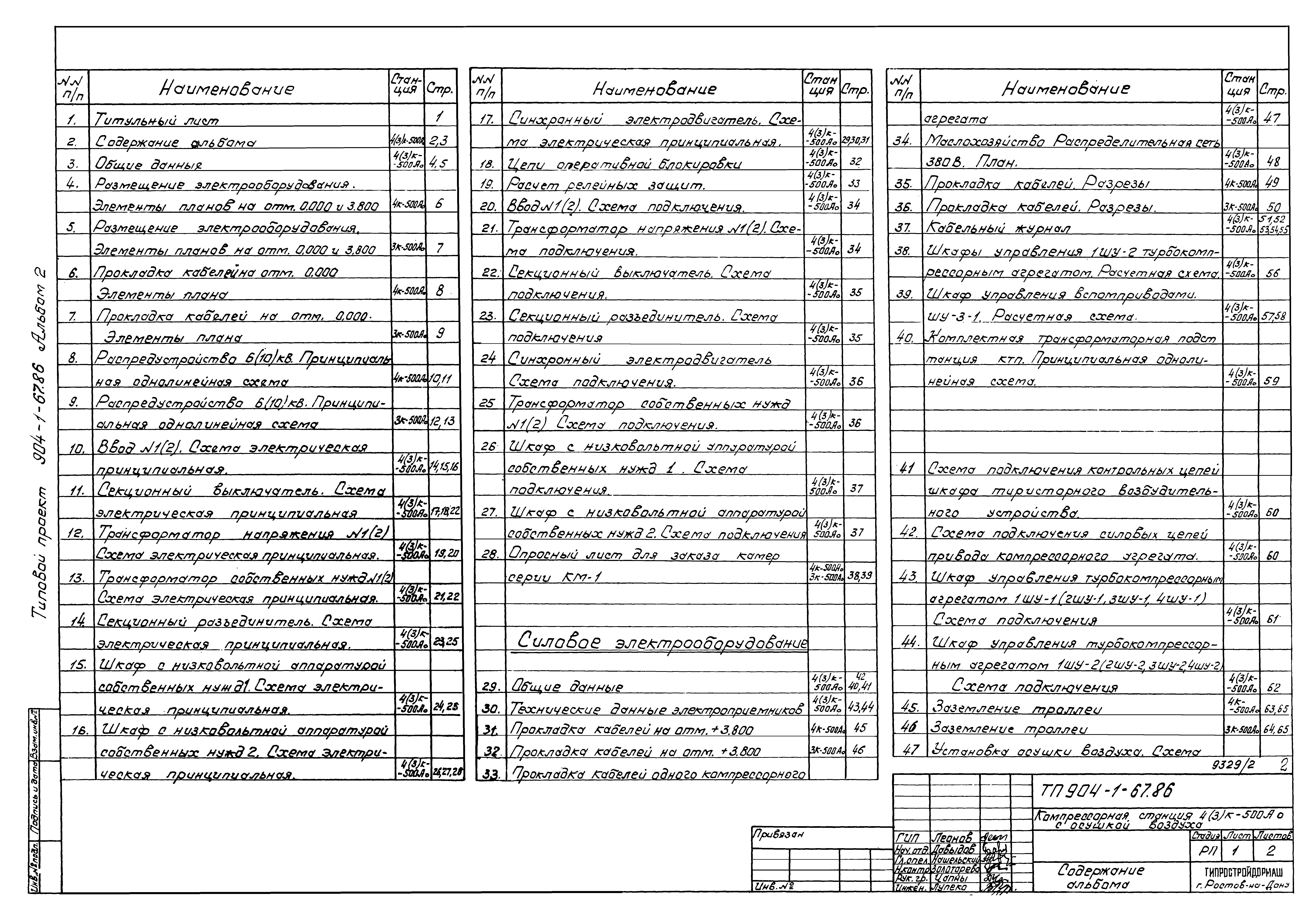 Типовой проект 904-1-67.88