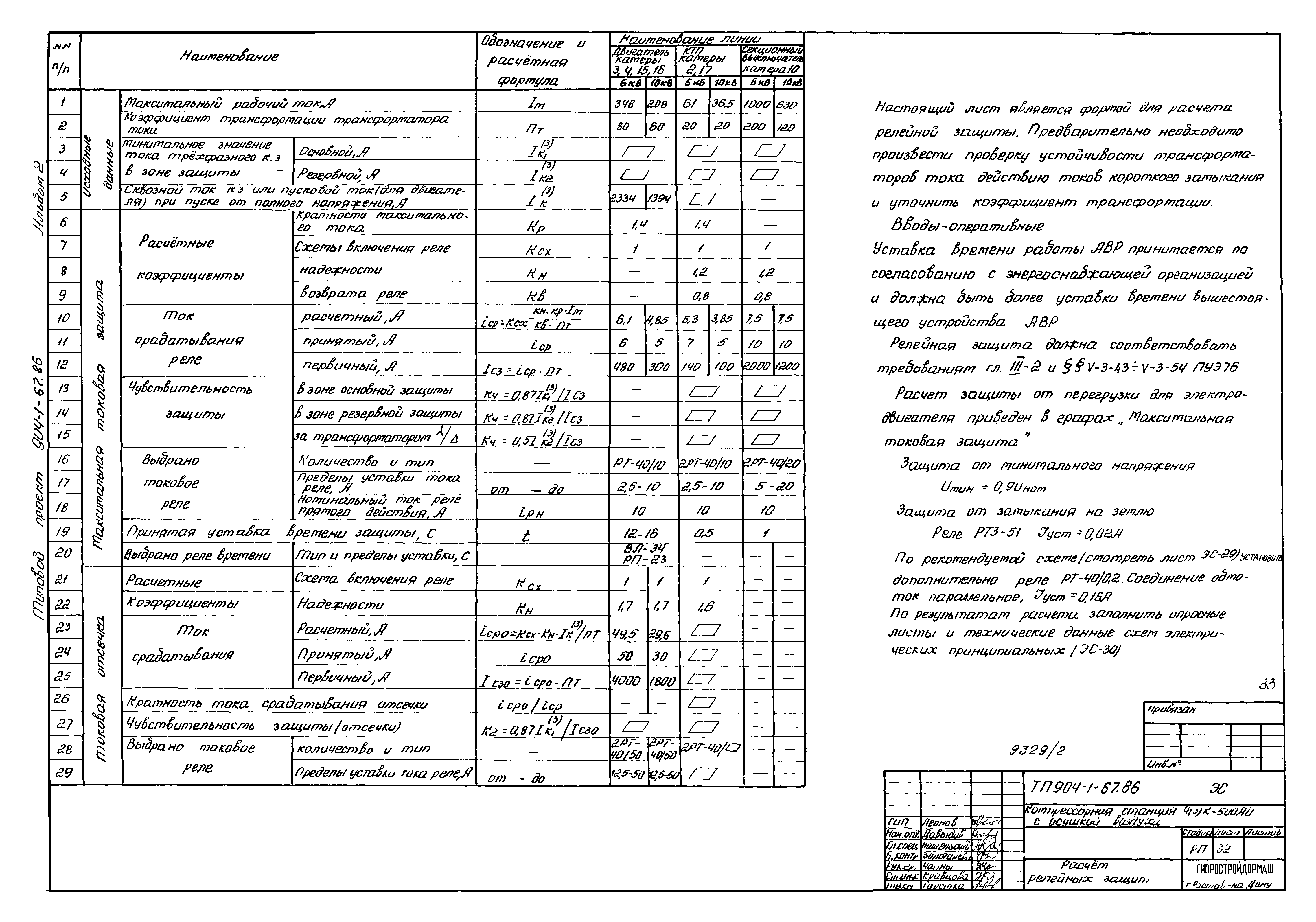 Типовой проект 904-1-67.88