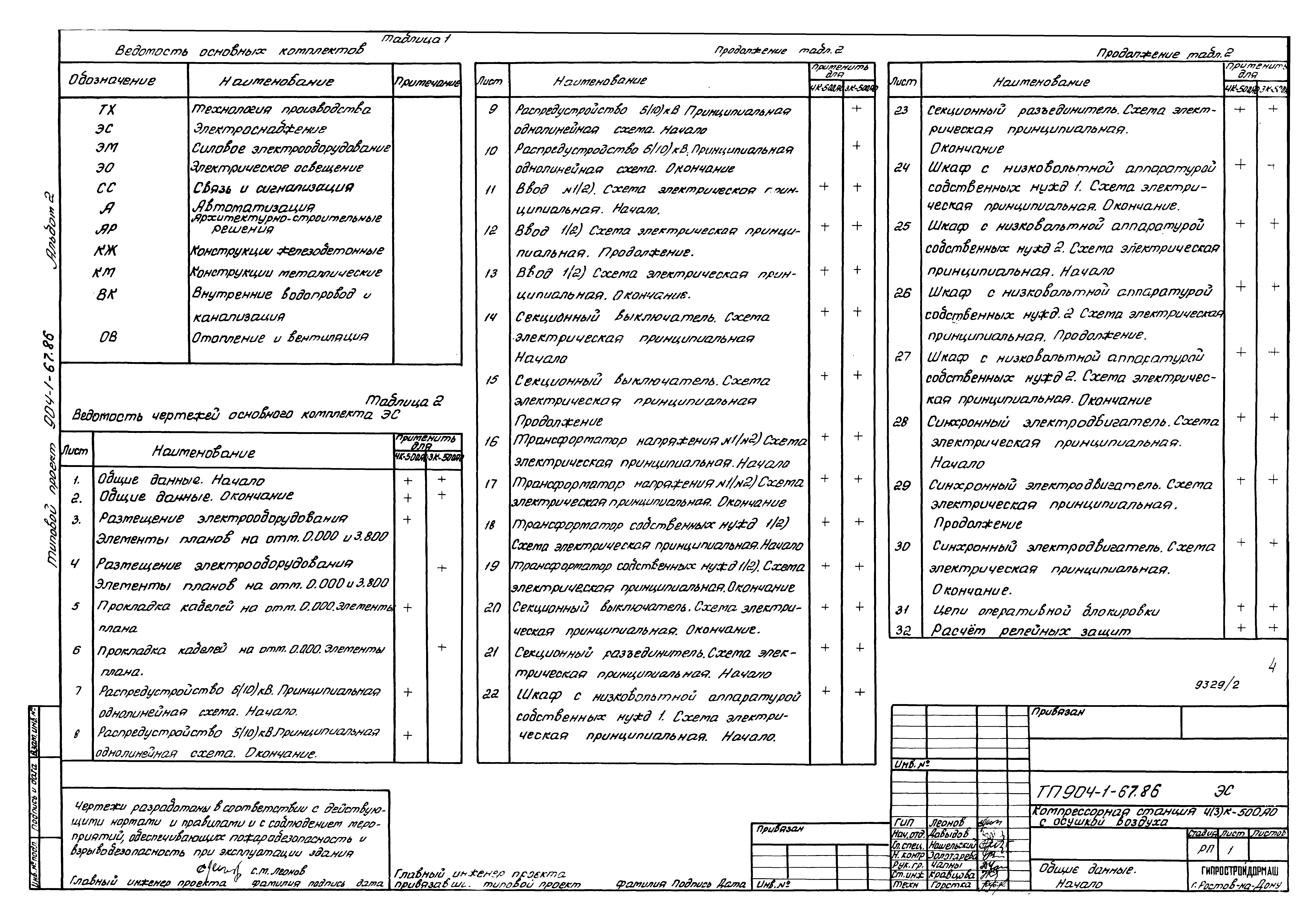 Типовой проект 904-1-67.88