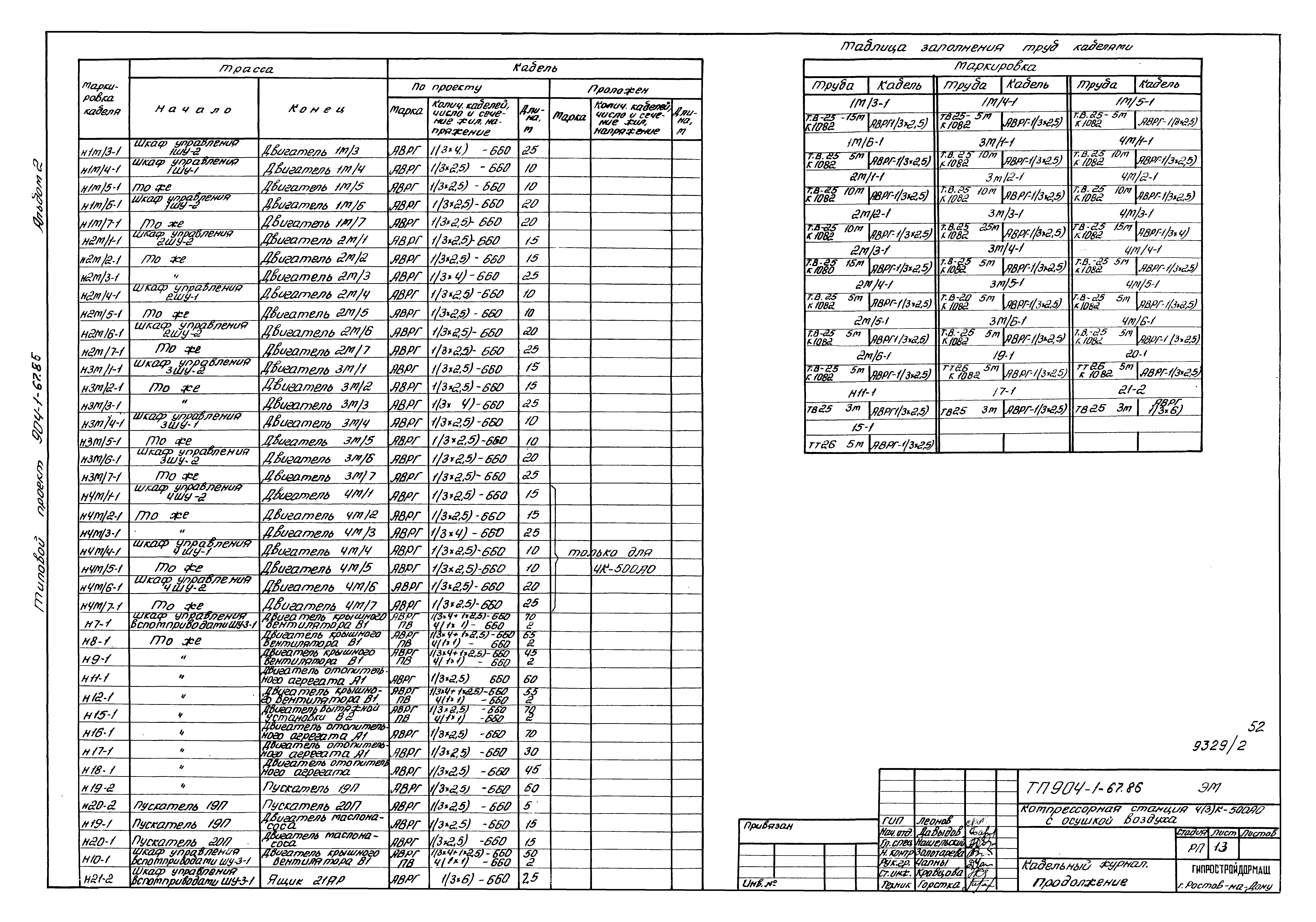 Типовой проект 904-1-67.88