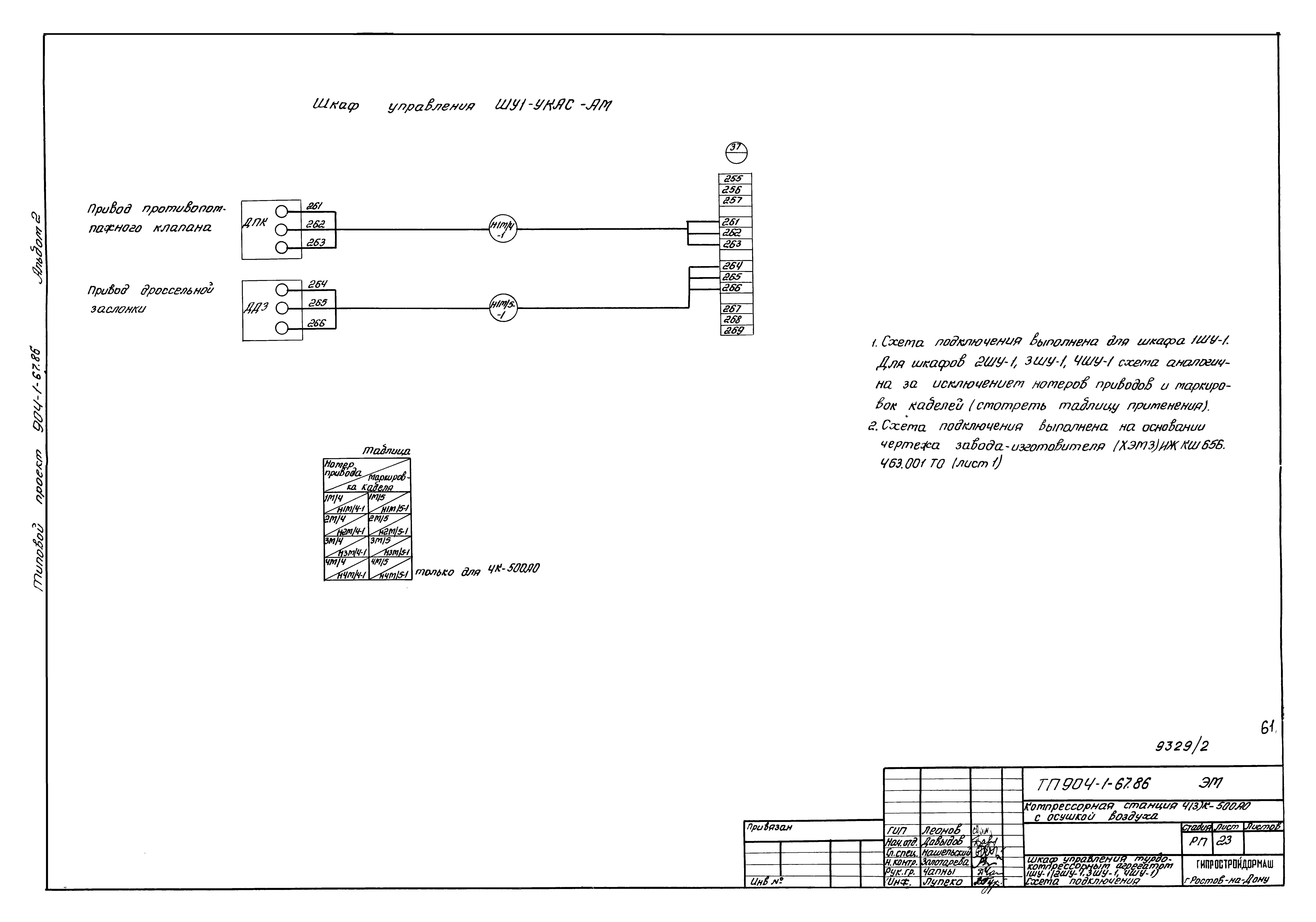 Типовой проект 904-1-67.88