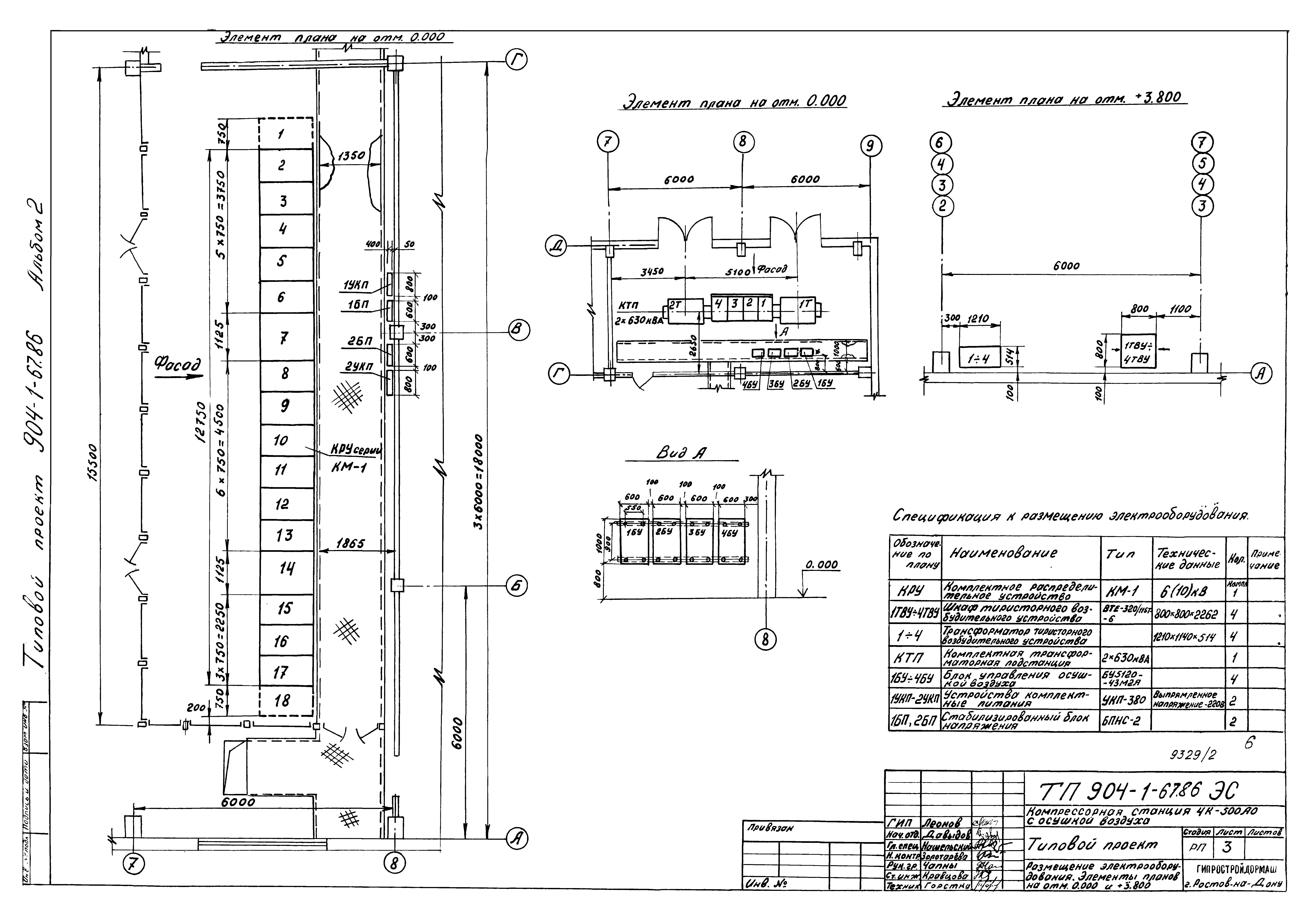 Типовой проект 904-1-67.88
