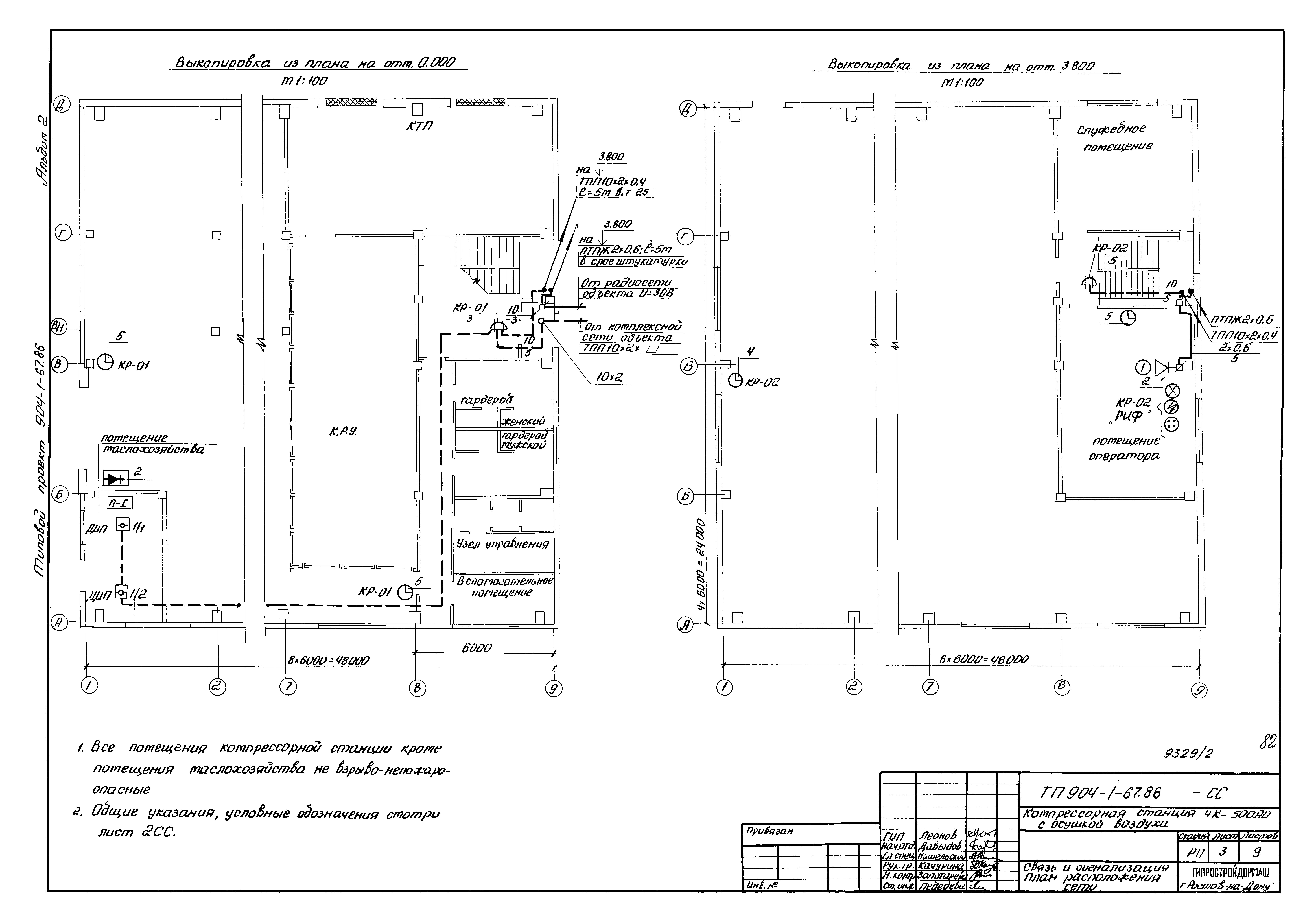 Типовой проект 904-1-67.88