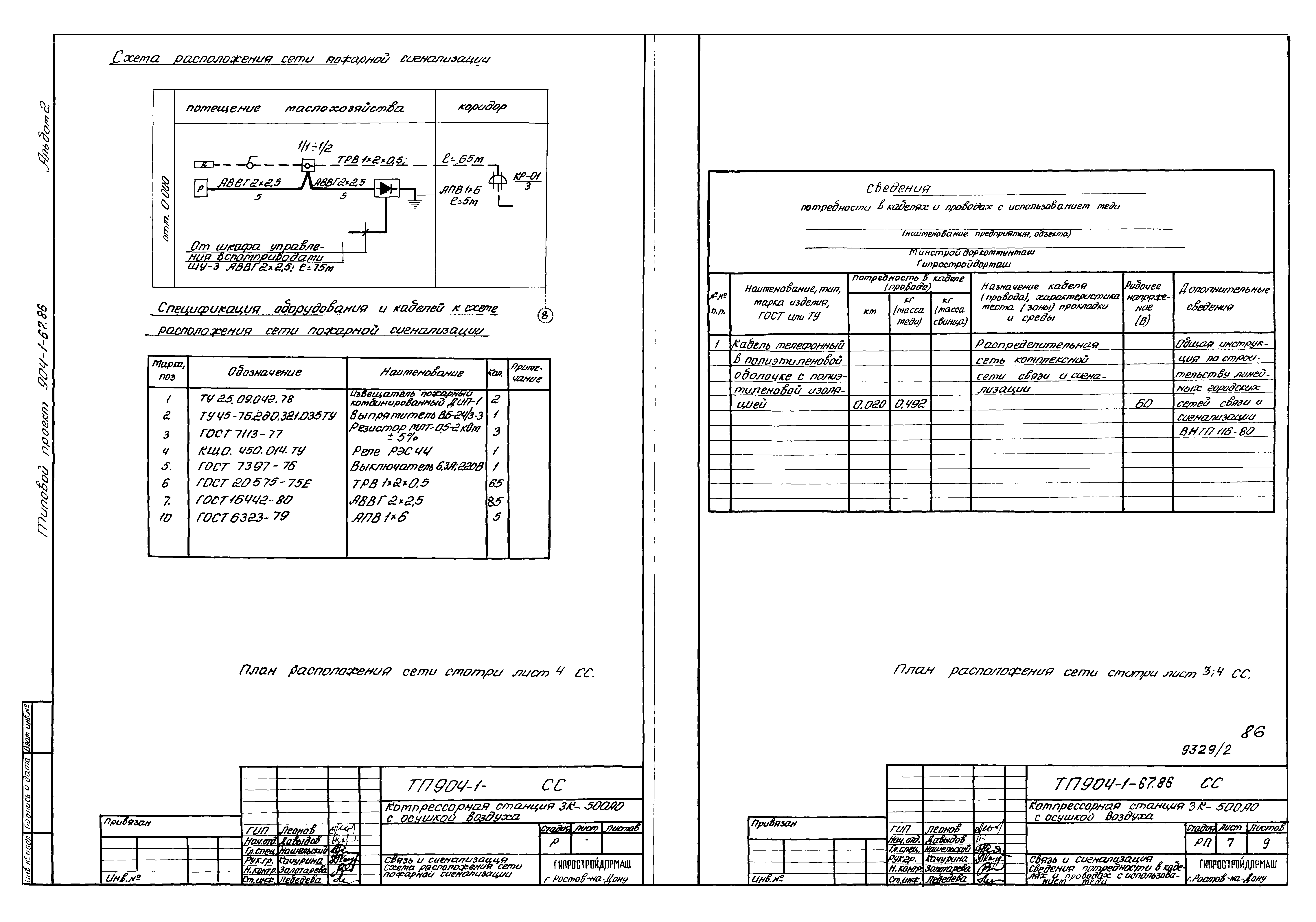 Типовой проект 904-1-67.88