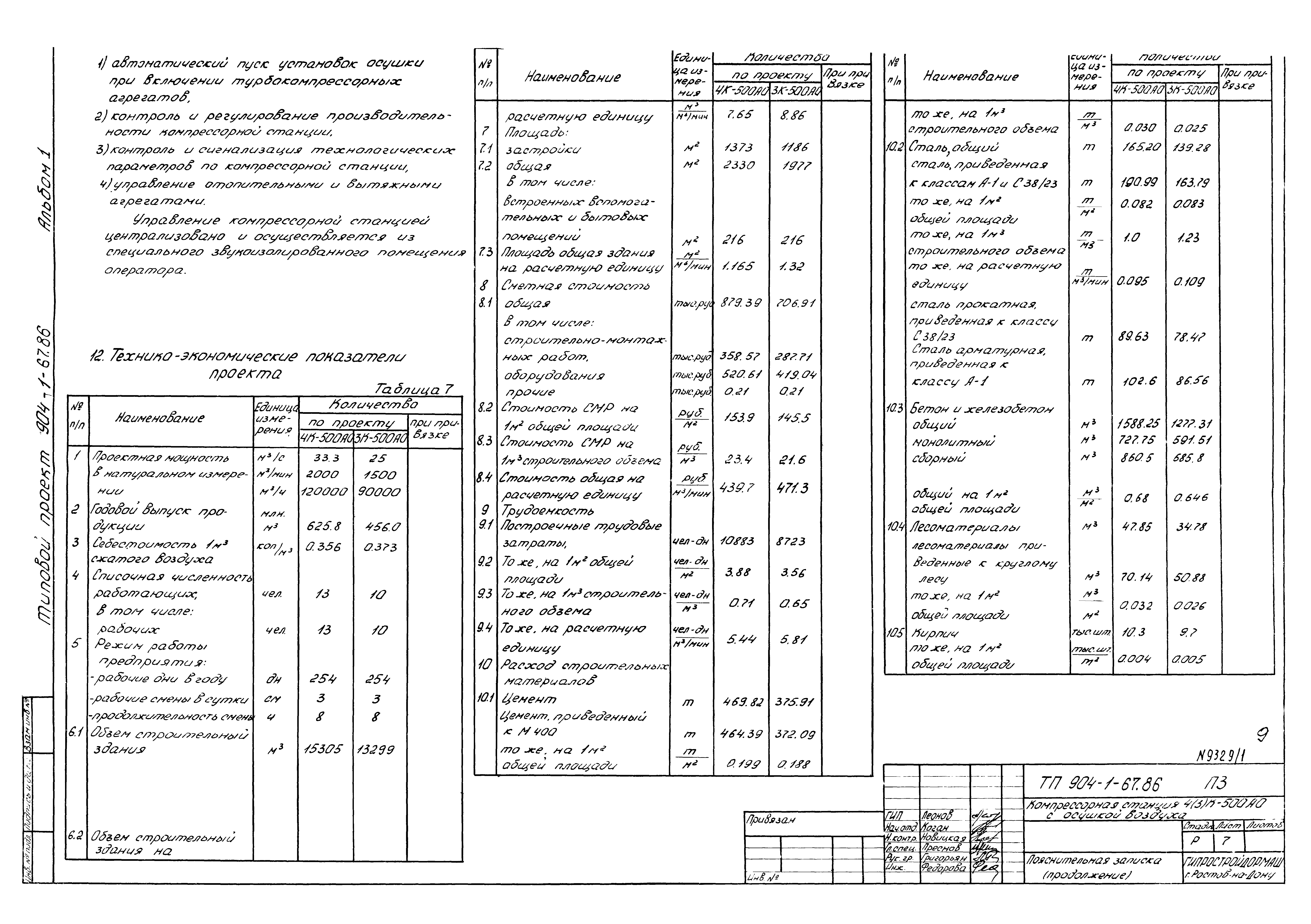Типовой проект 904-1-67.88