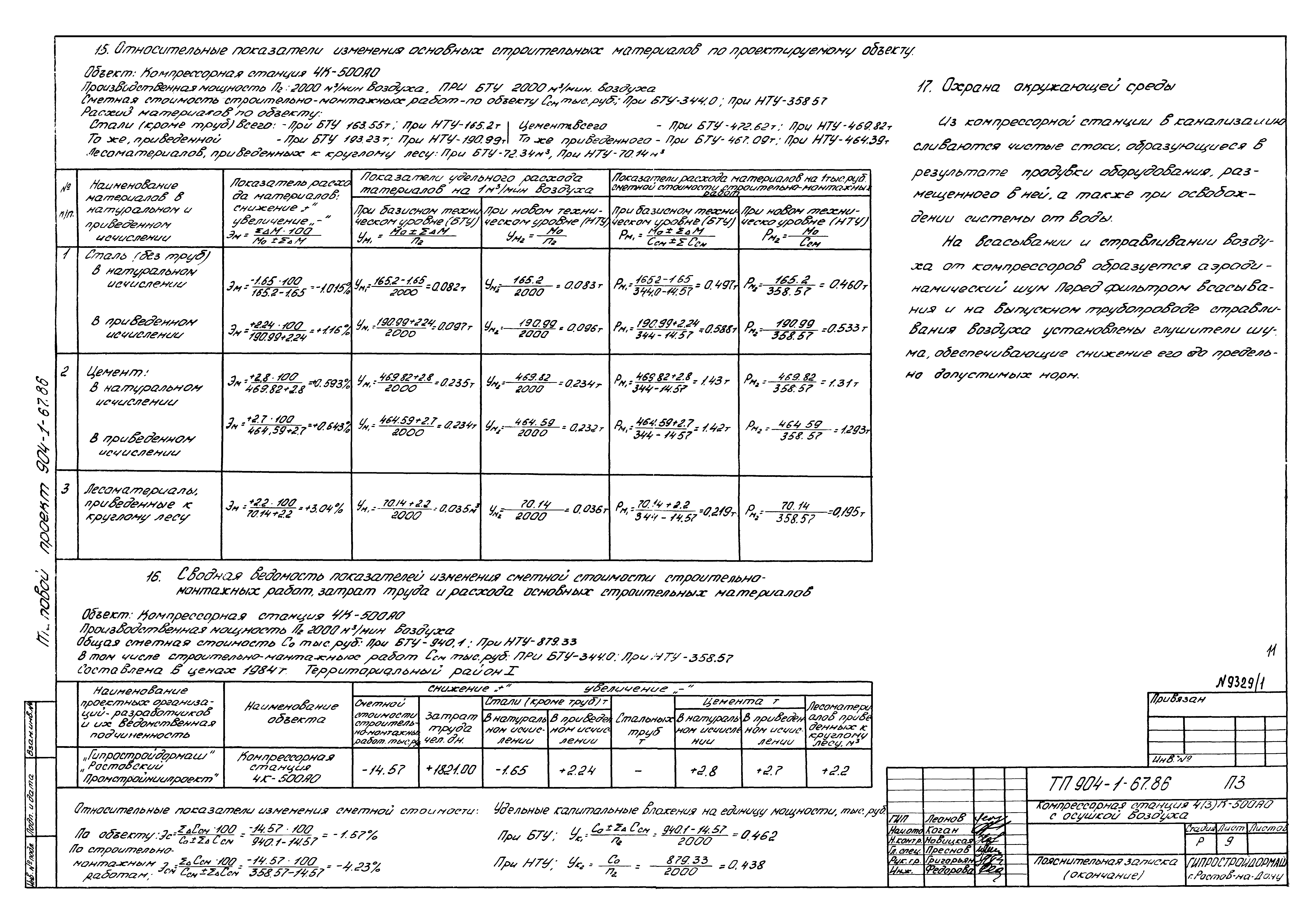 Типовой проект 904-1-67.88