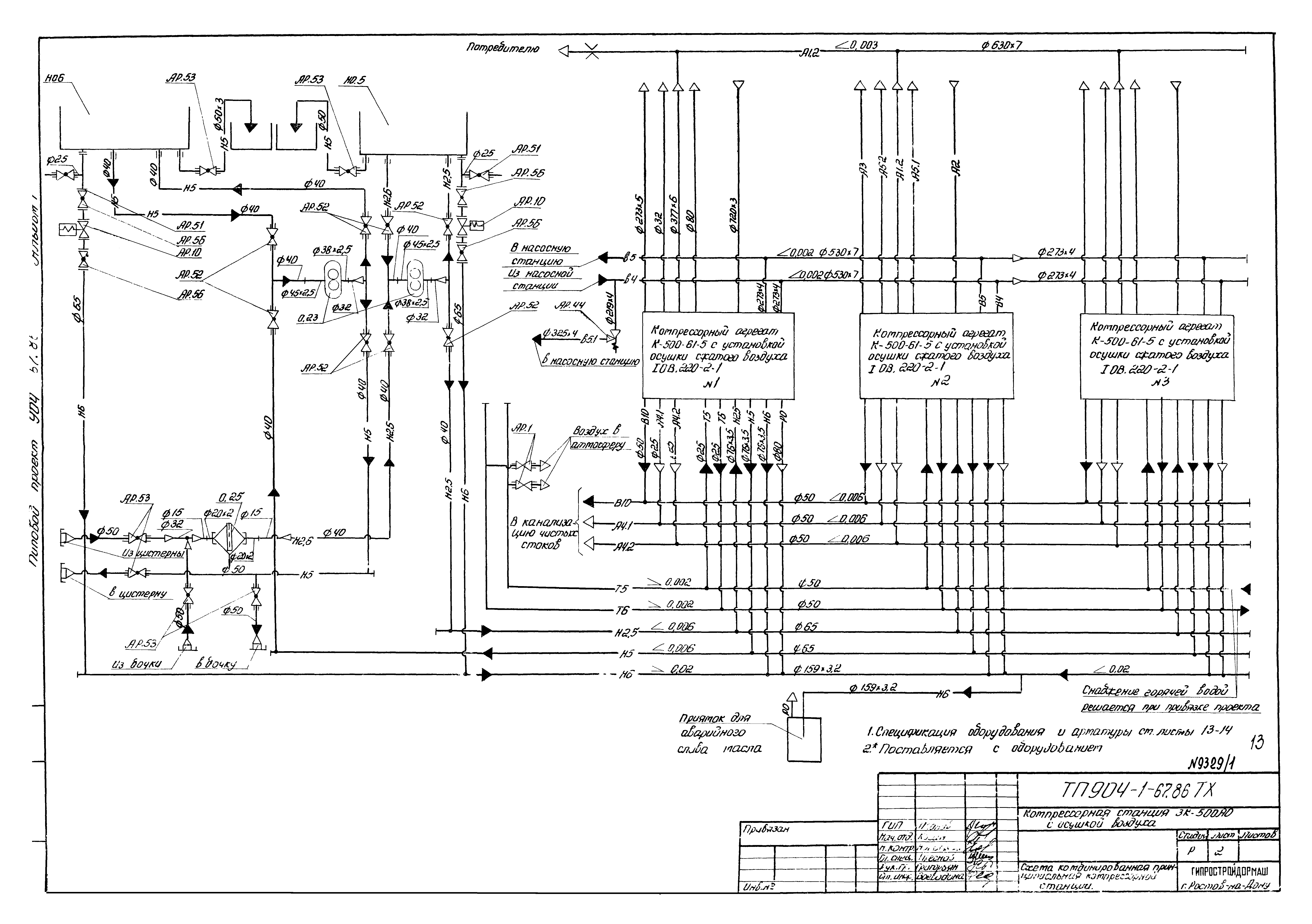 Типовой проект 904-1-67.88