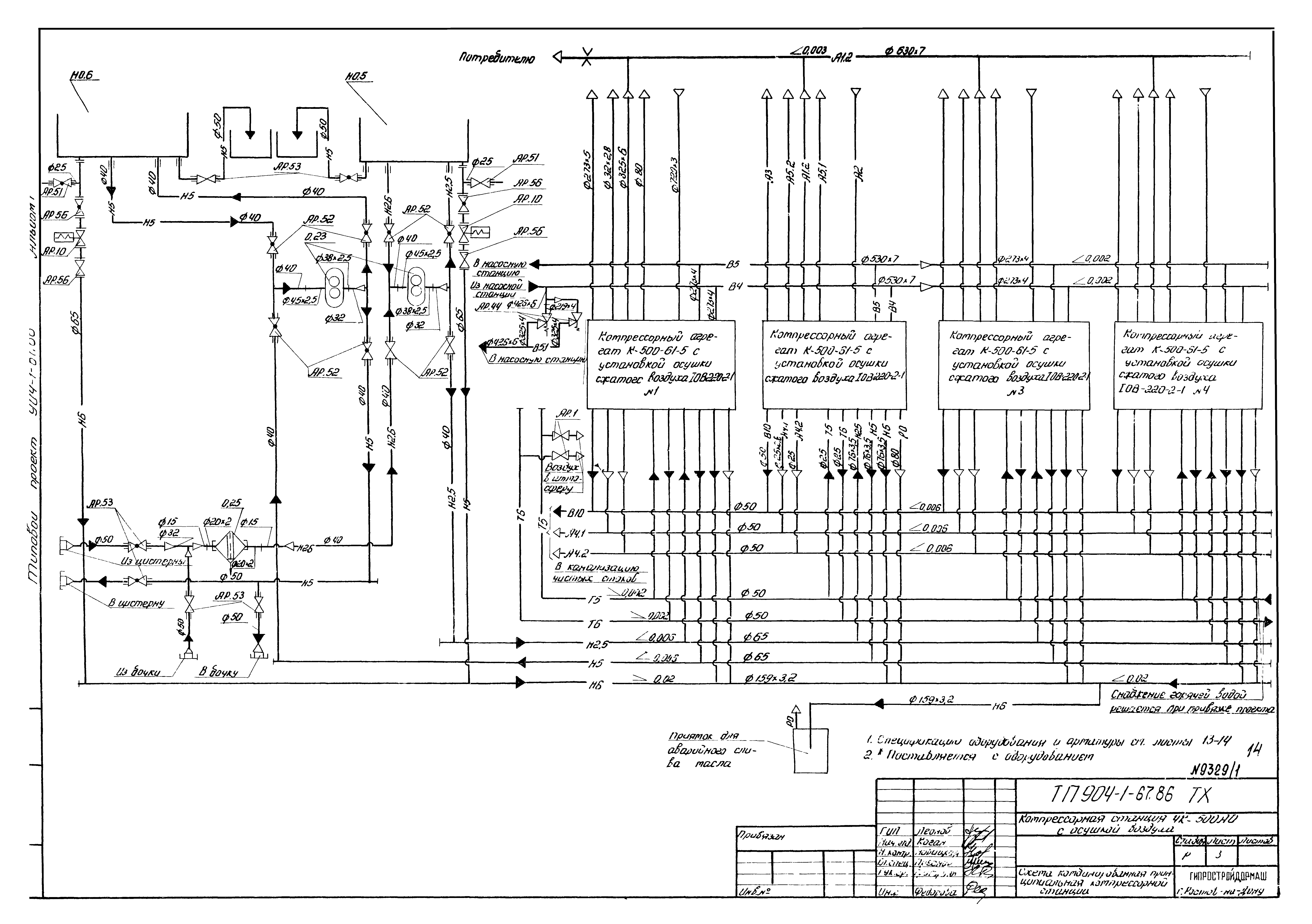 Типовой проект 904-1-67.88