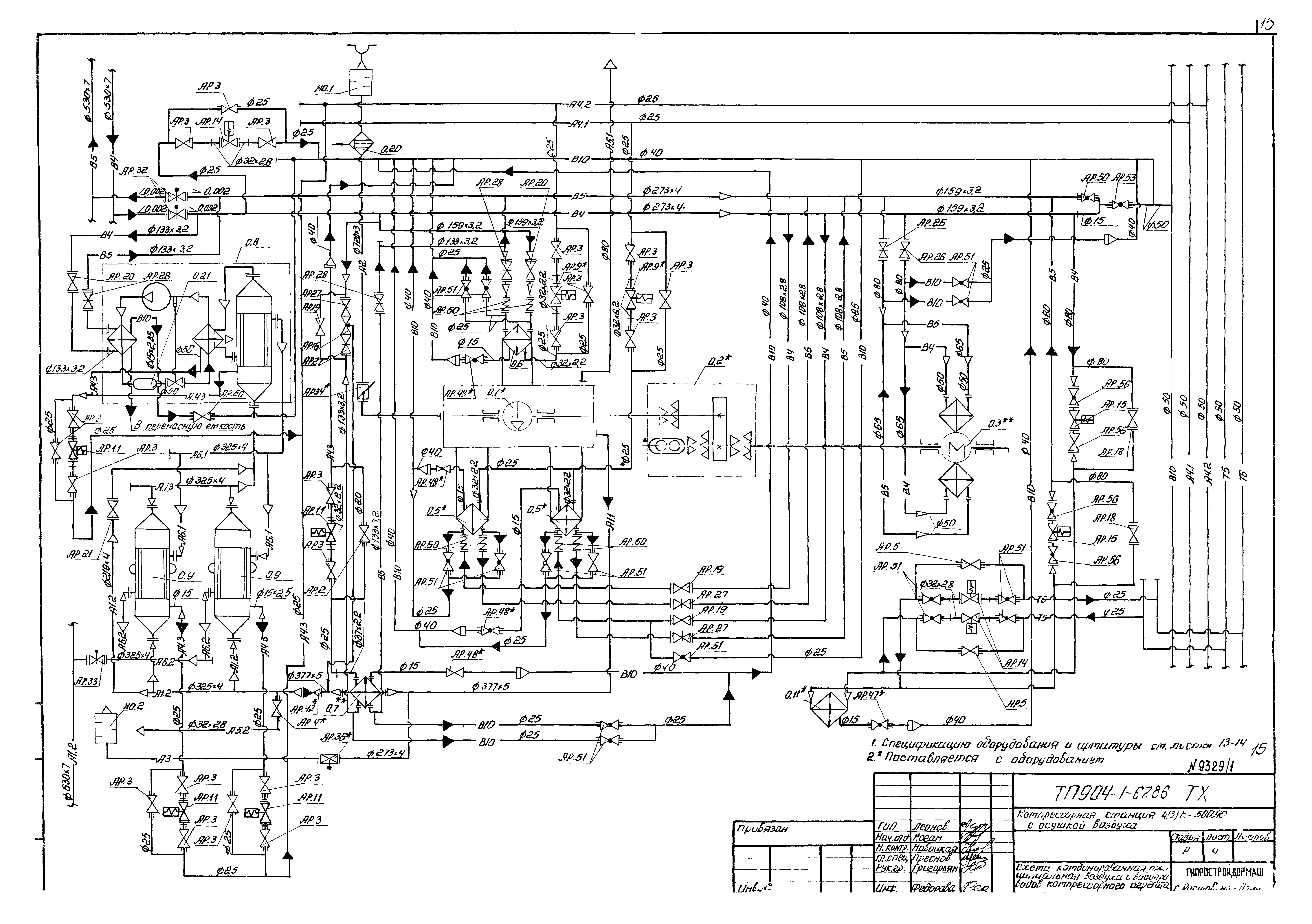 Типовой проект 904-1-67.88