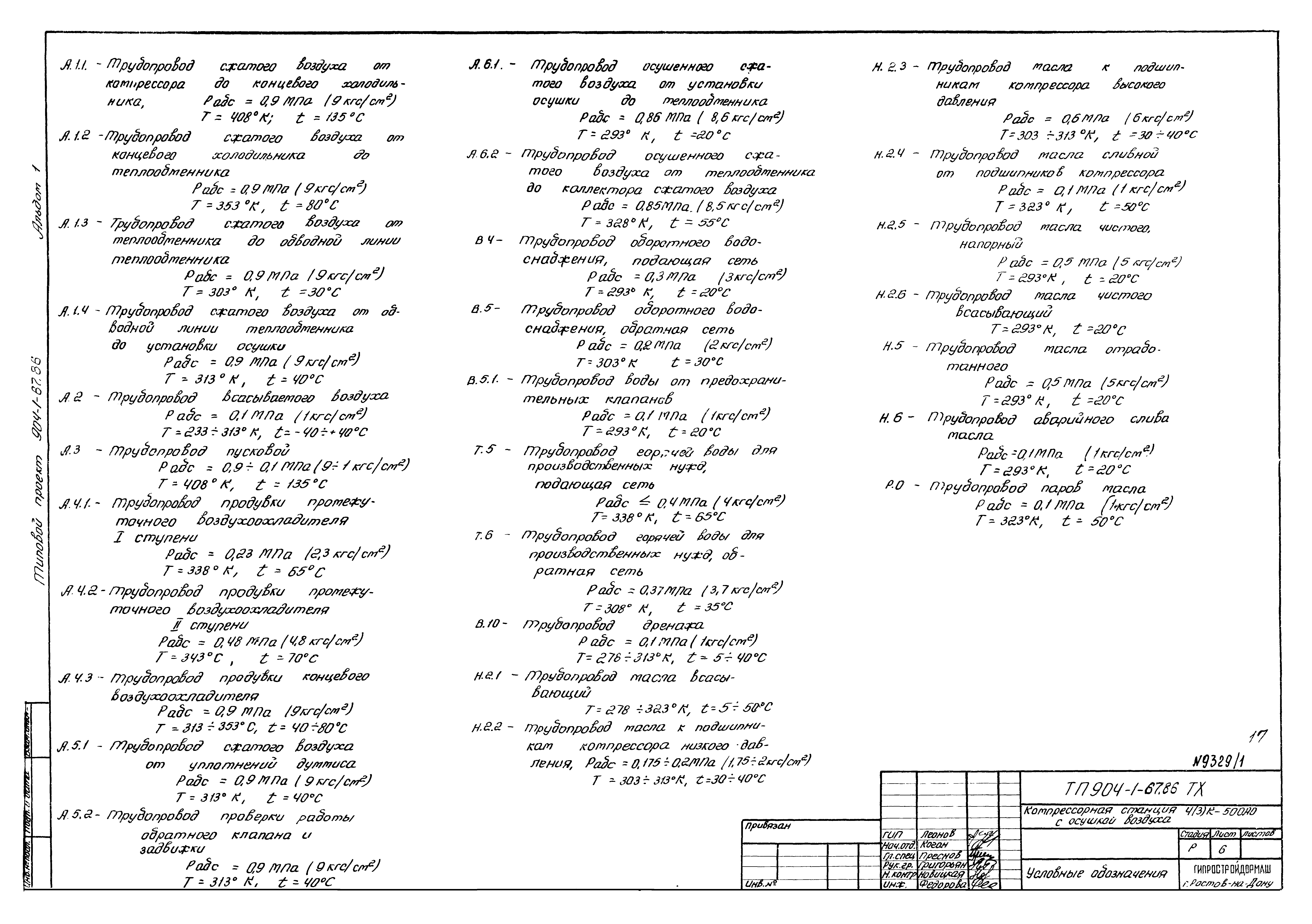 Типовой проект 904-1-67.88