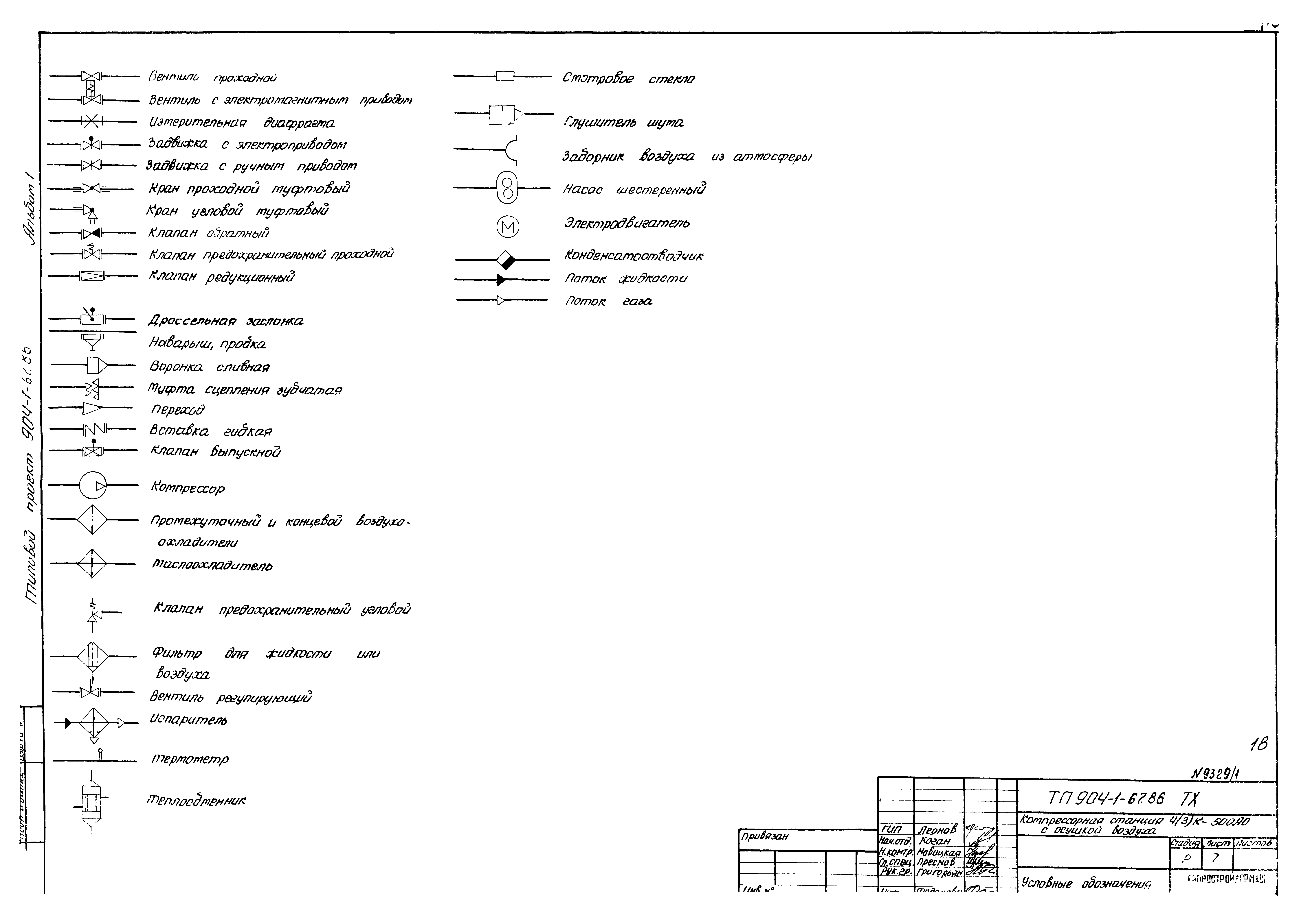 Типовой проект 904-1-67.88