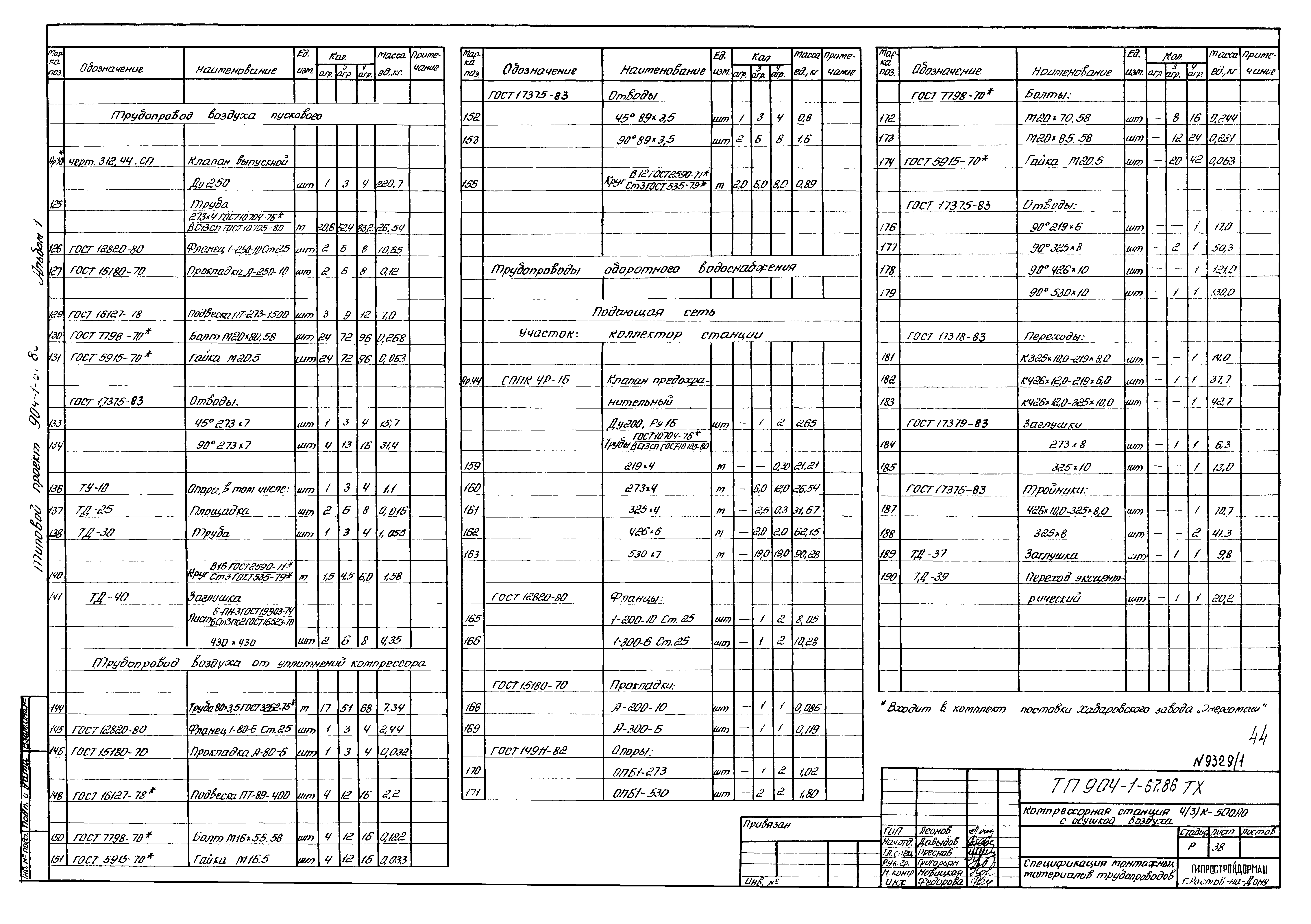 Типовой проект 904-1-67.88