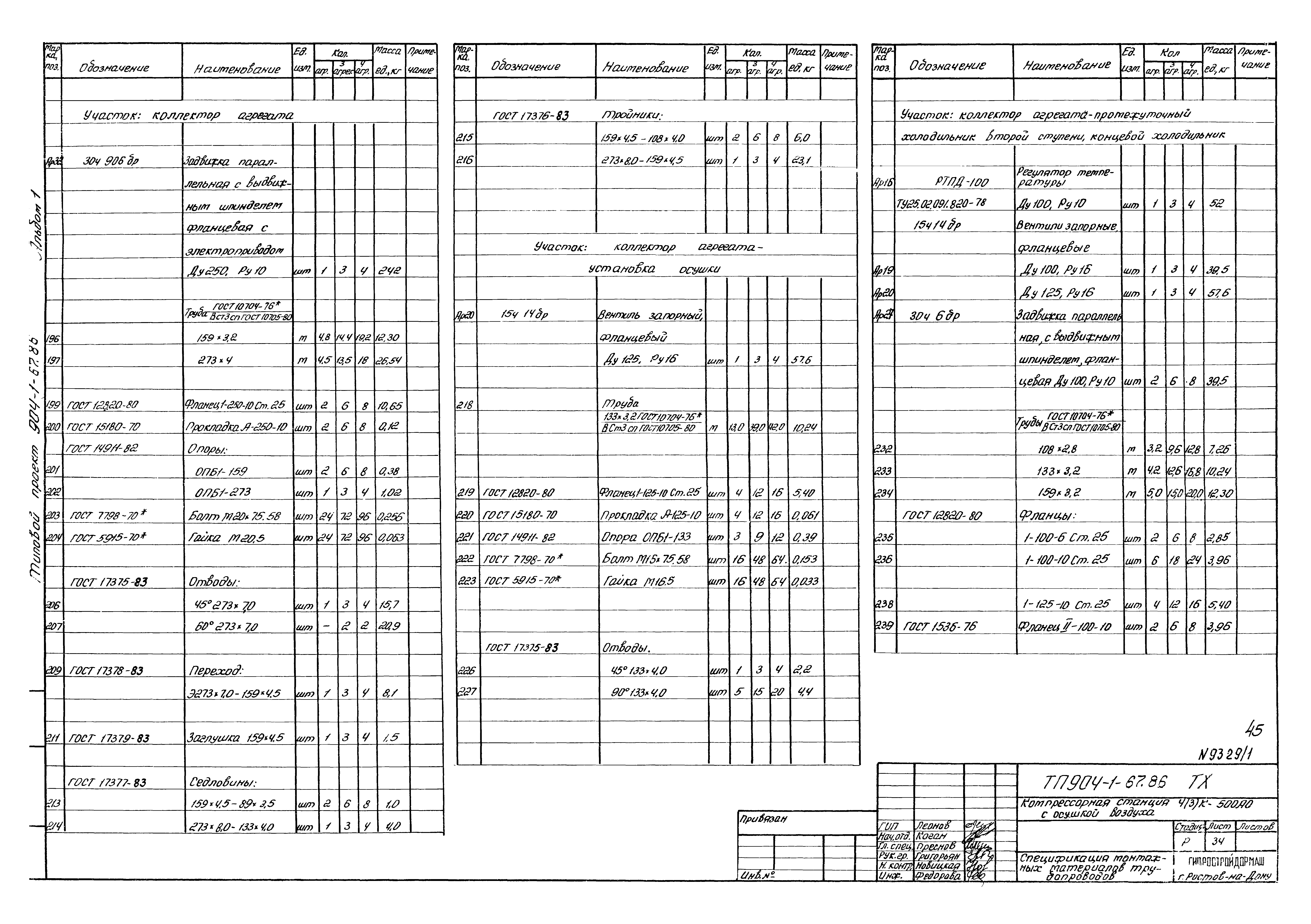 Типовой проект 904-1-67.88