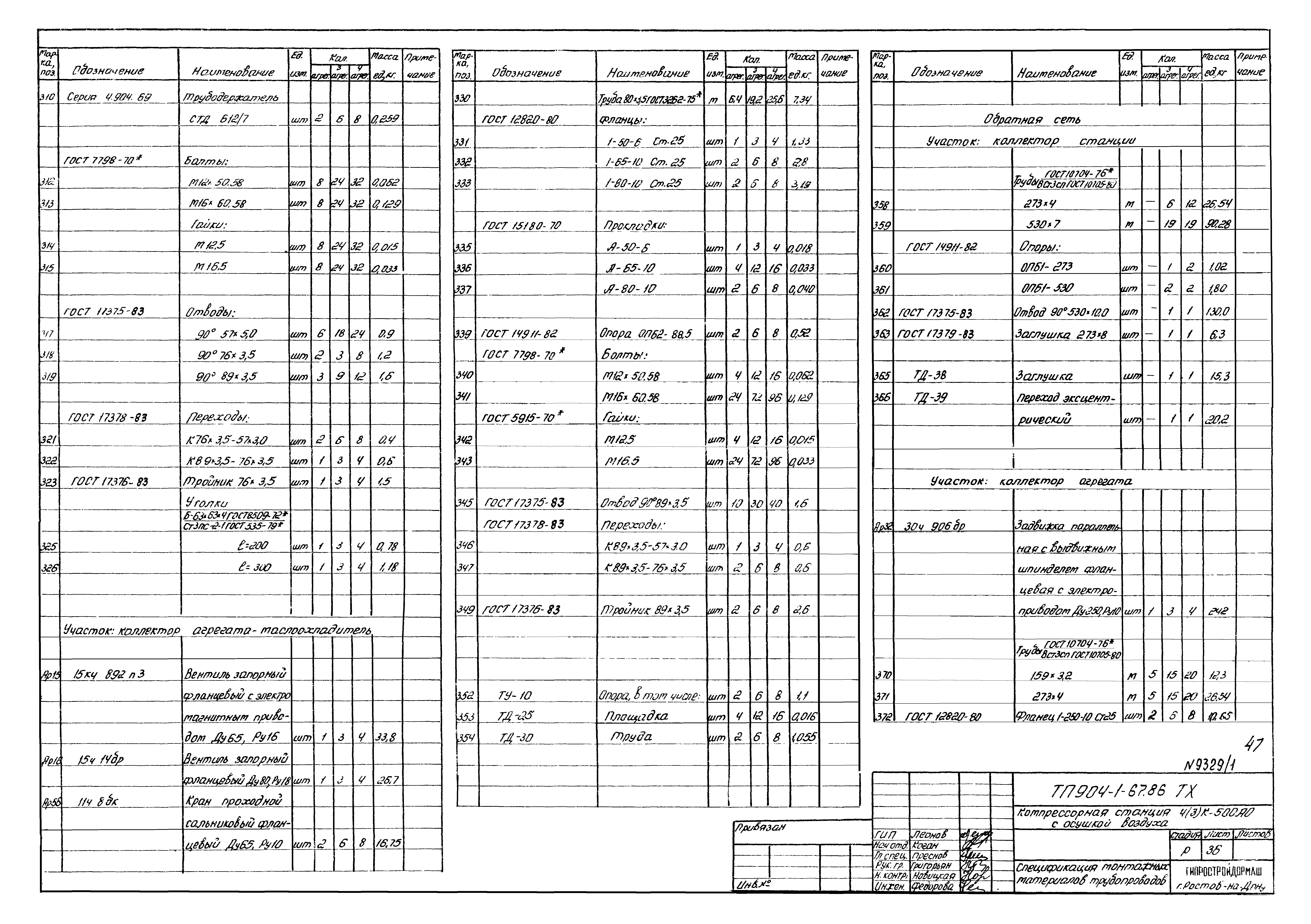 Типовой проект 904-1-67.88