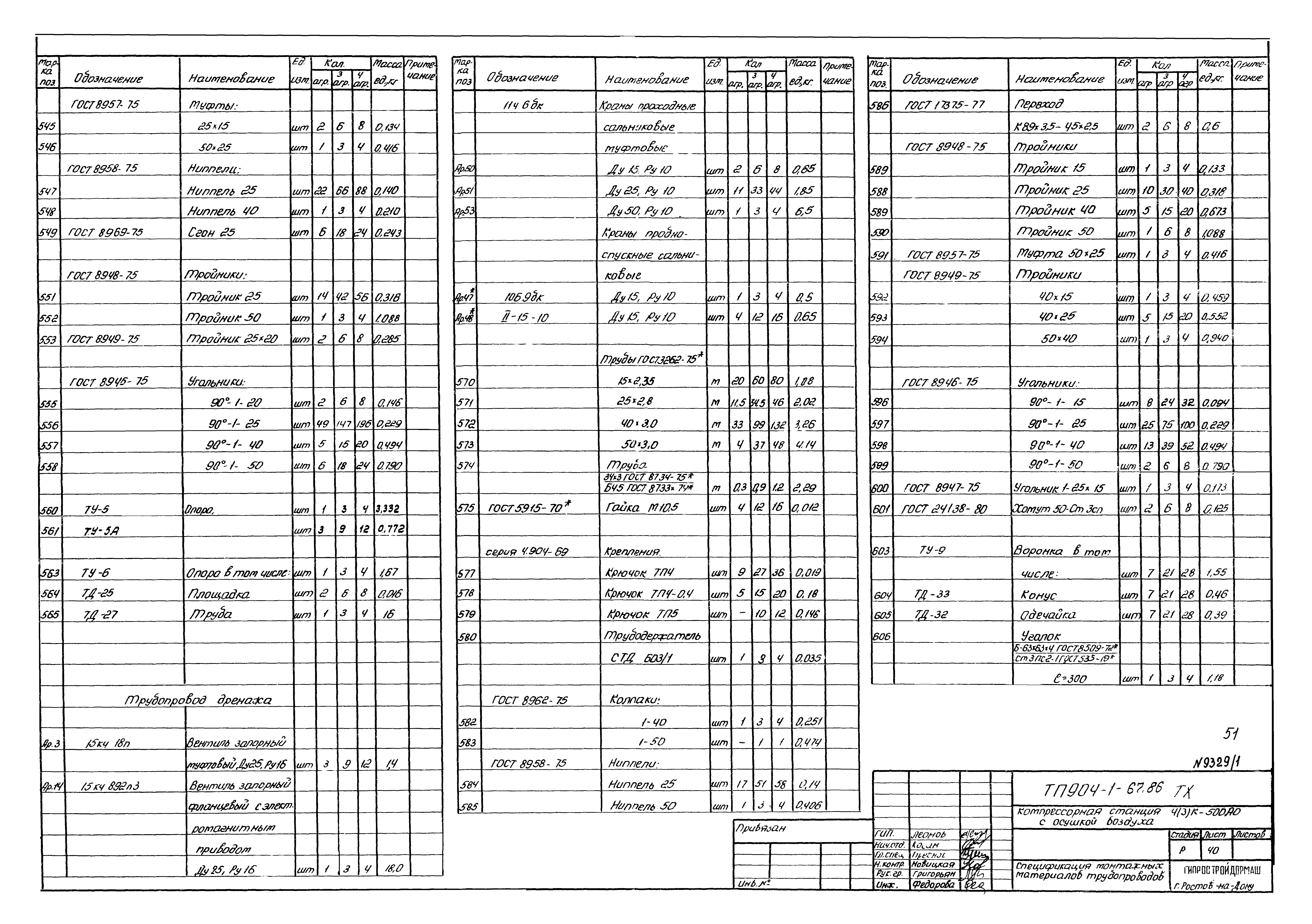 Типовой проект 904-1-67.88